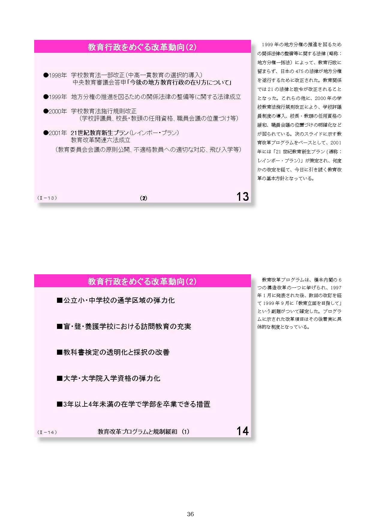 日本の教育制度と教育実践-研修のためのヴィジュアル教材-
