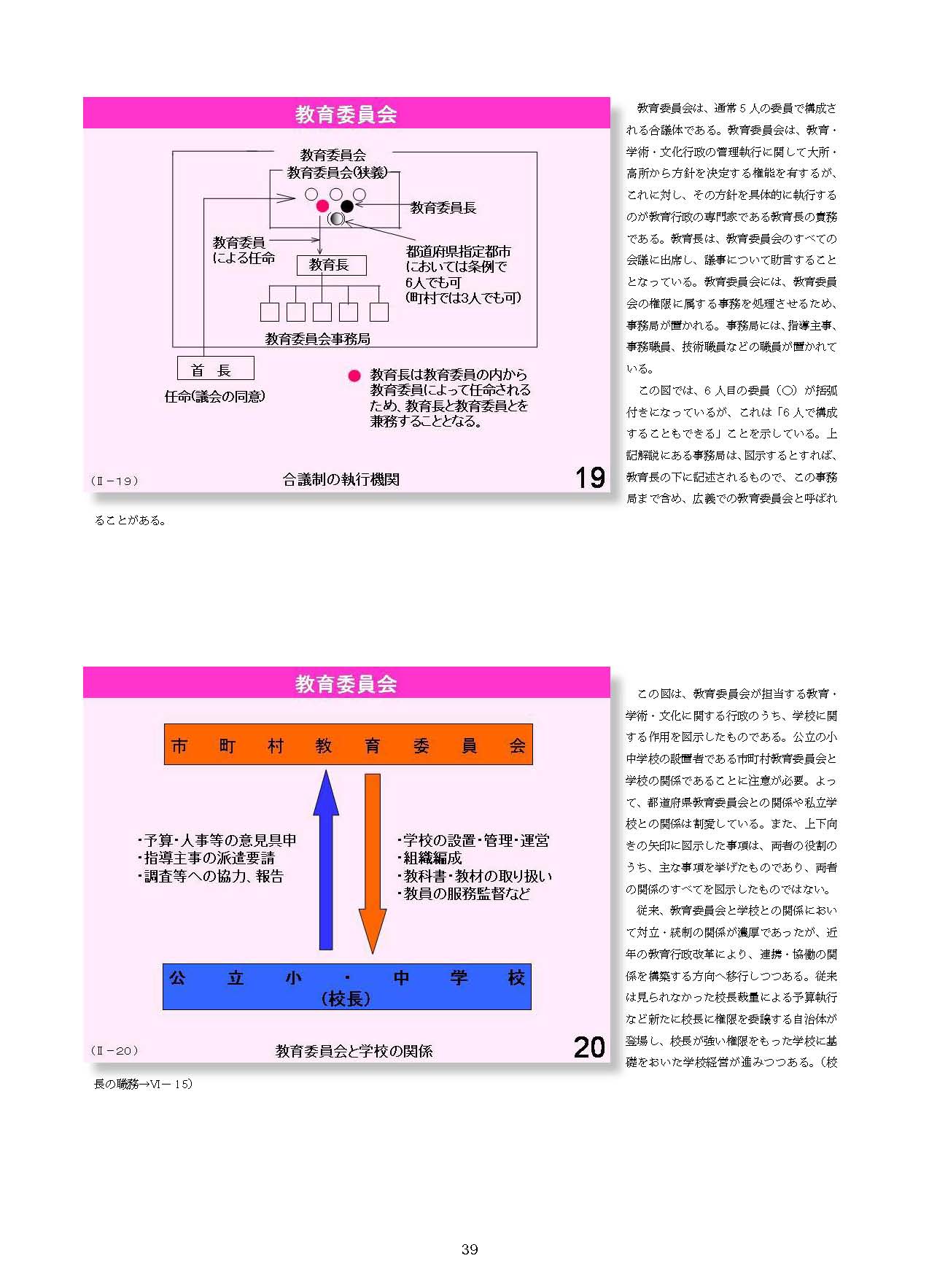 Ⅱ　日本の教育行財政