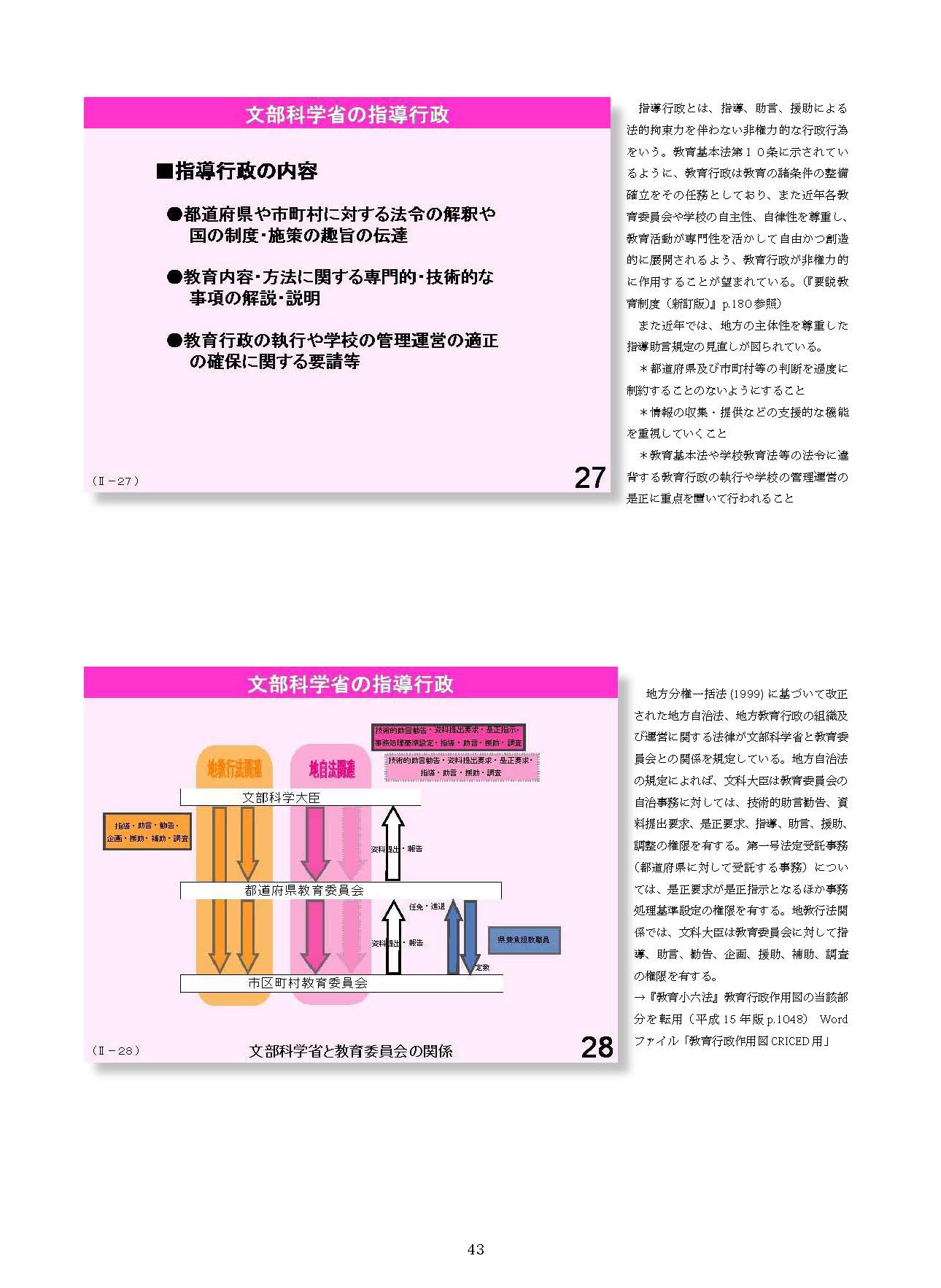 Ⅱ　日本の教育行財政