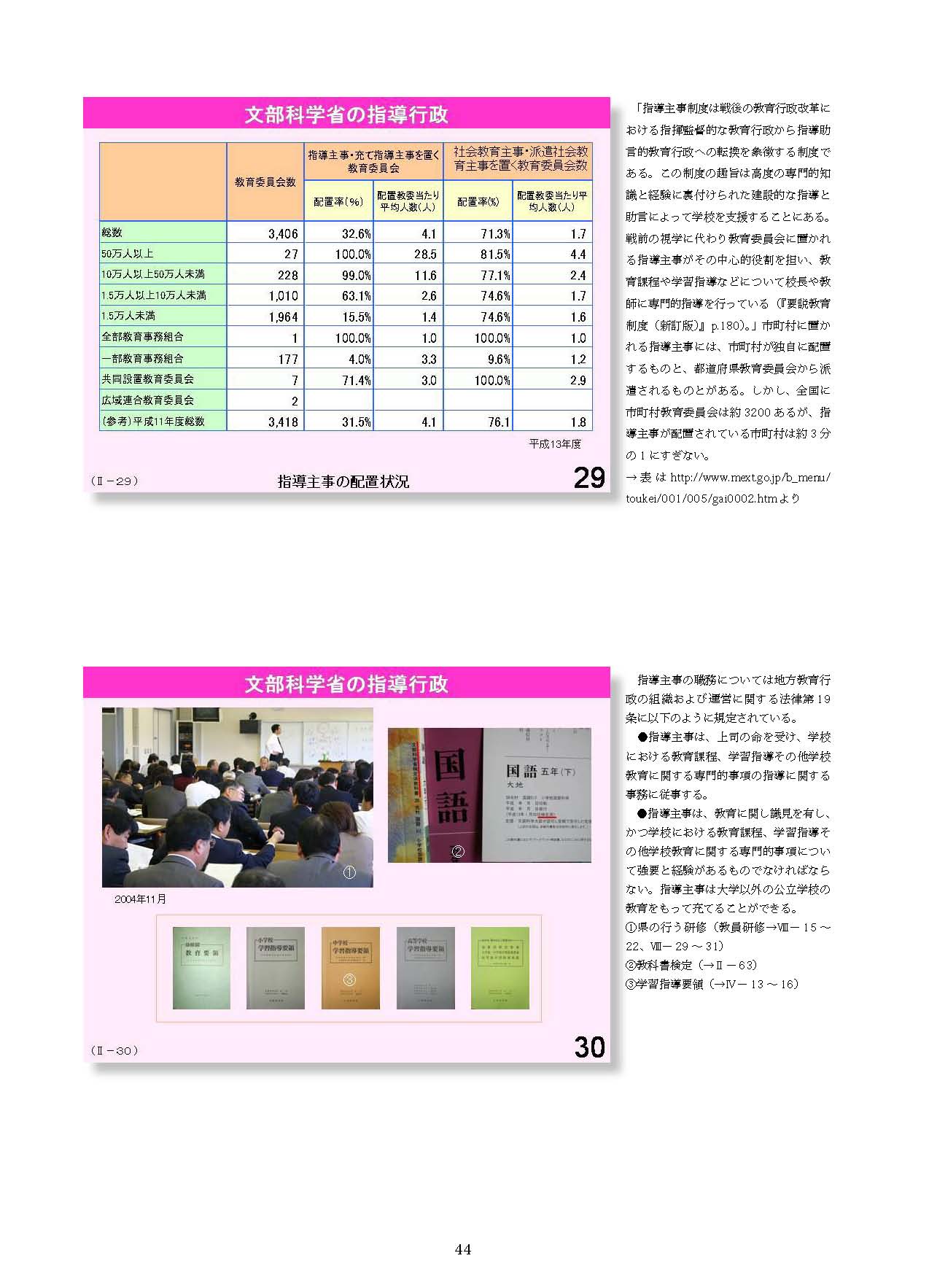 Ⅱ　日本の教育行財政