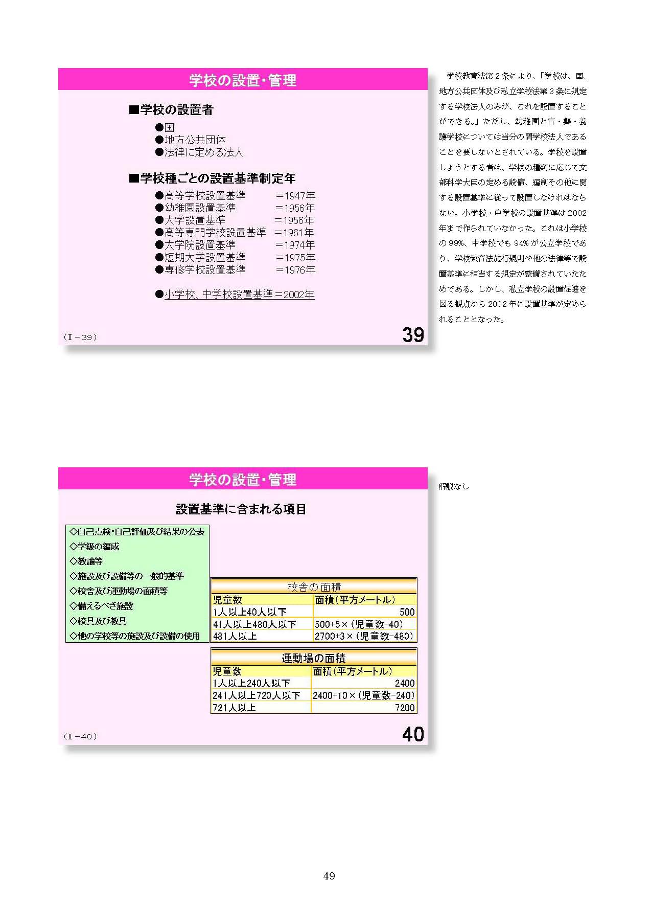 Ⅱ　日本の教育行財政