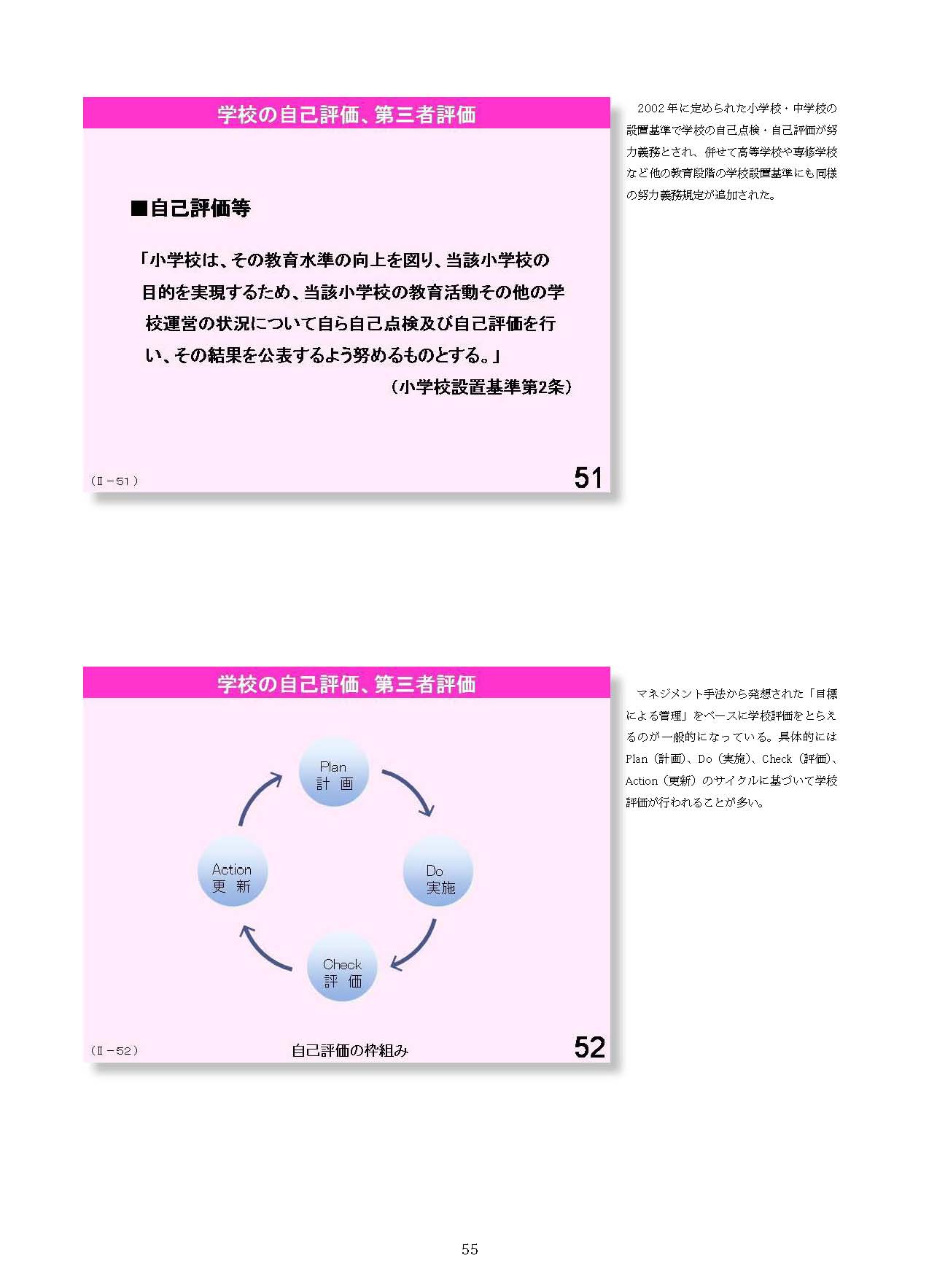 Ⅱ　日本の教育行財政