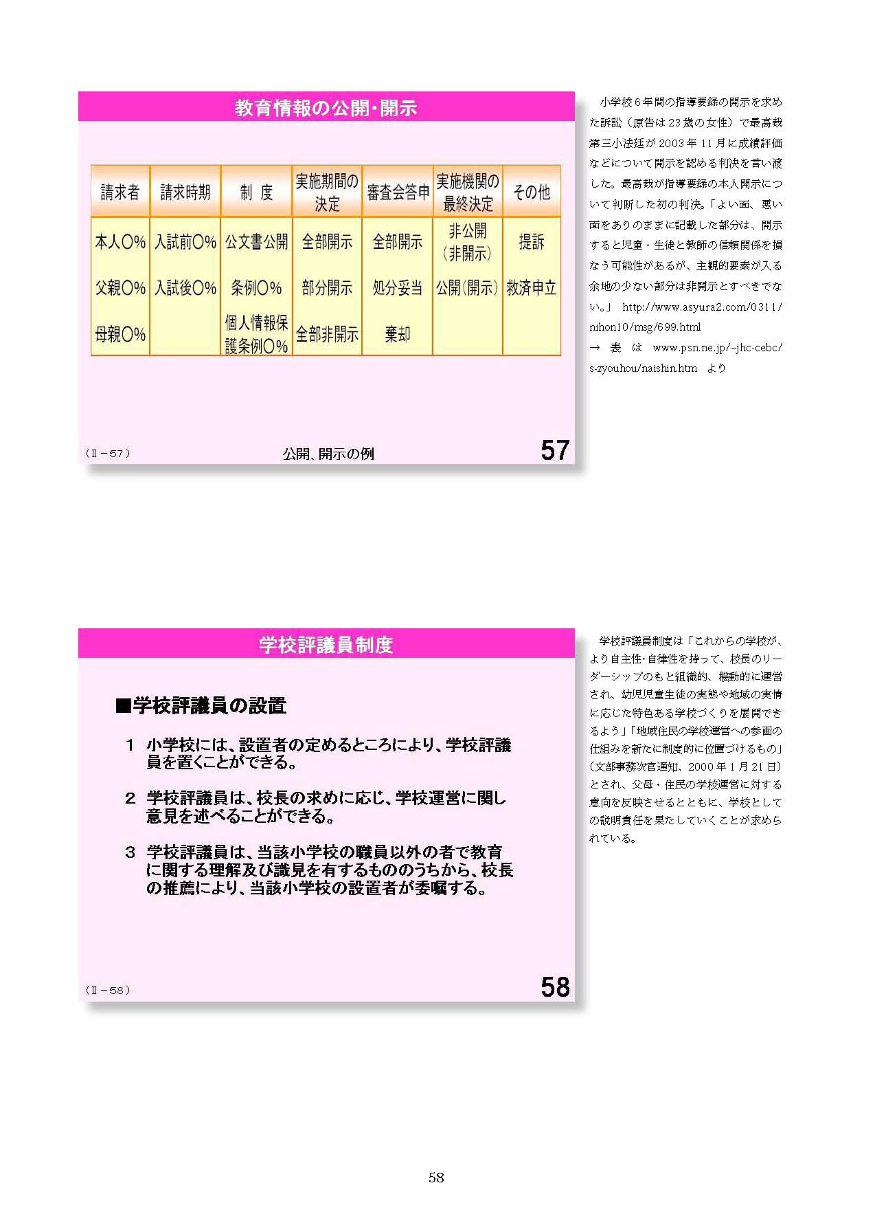 Ⅱ　日本の教育行財政