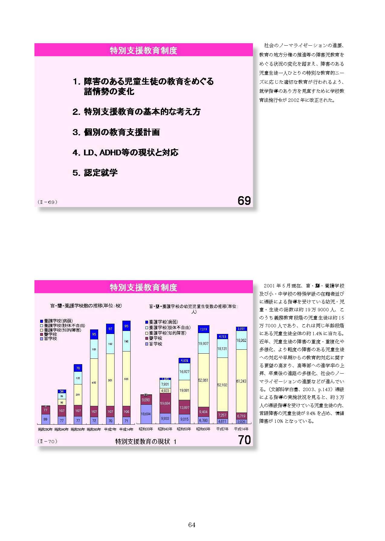 Ⅱ　日本の教育行財政