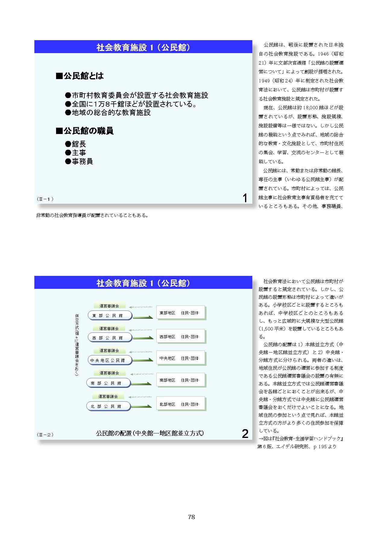 Ⅲ　日本の社会教育の概要