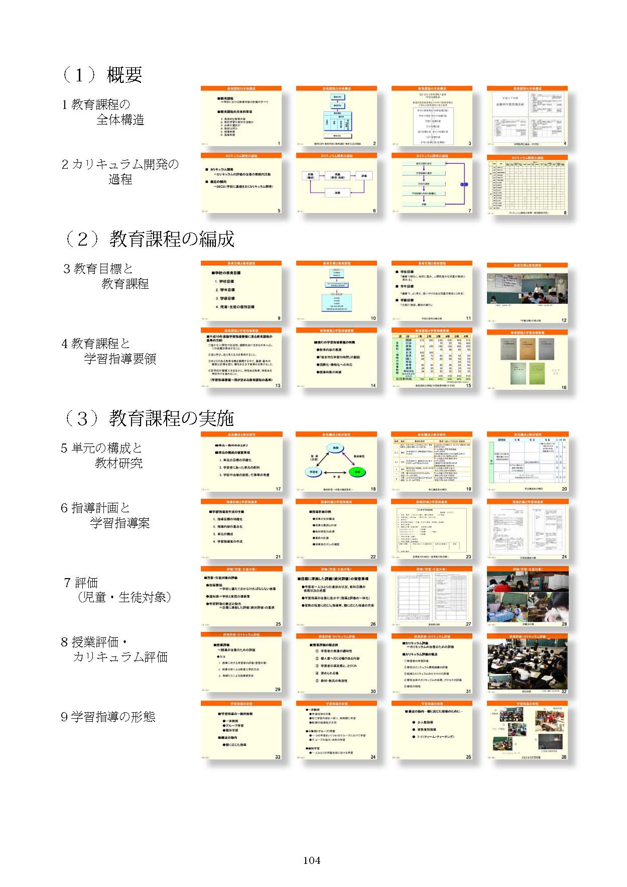 Ⅳ　教育課程の編成と実施