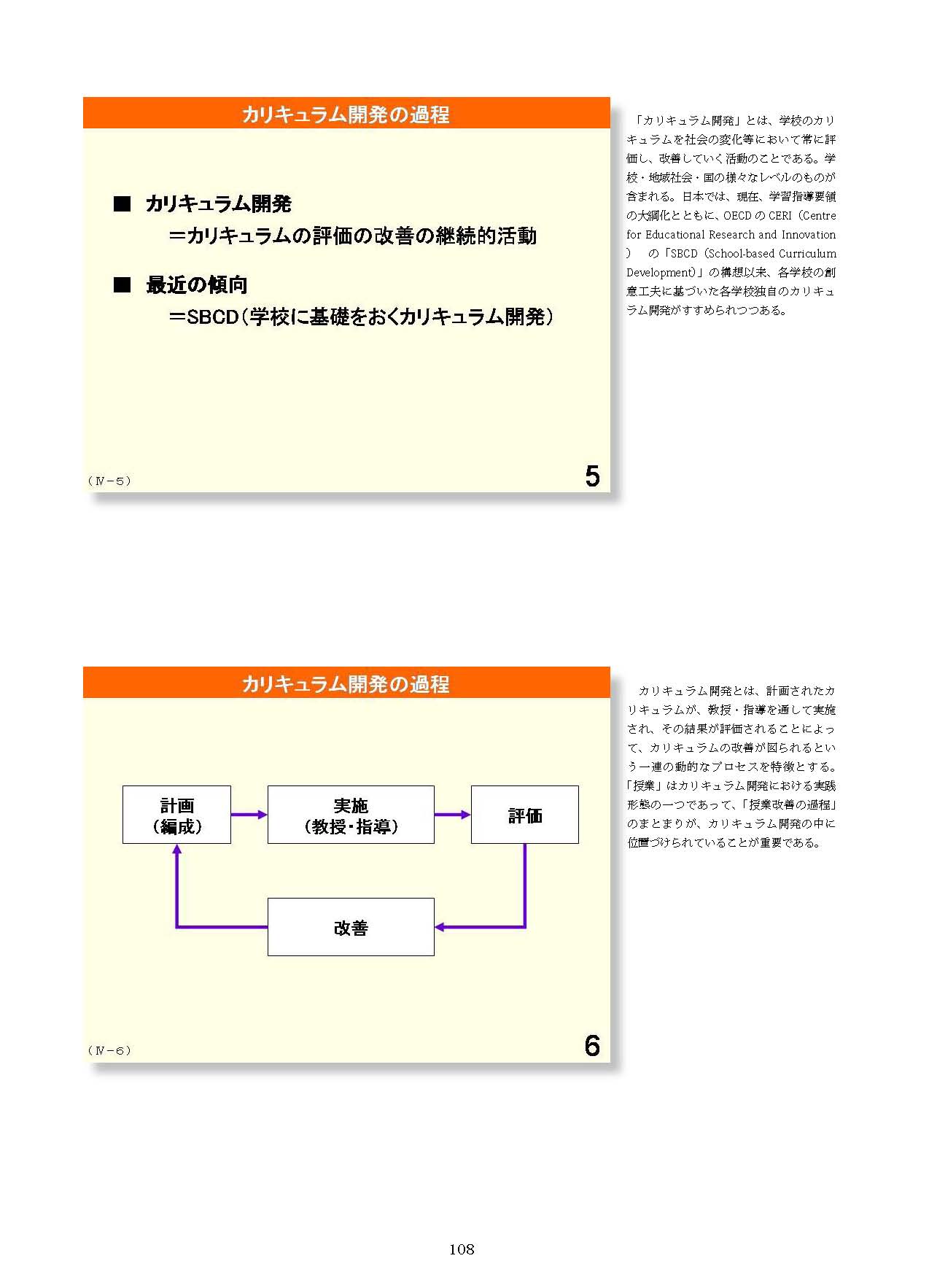 Ⅳ　教育課程の編成と実施