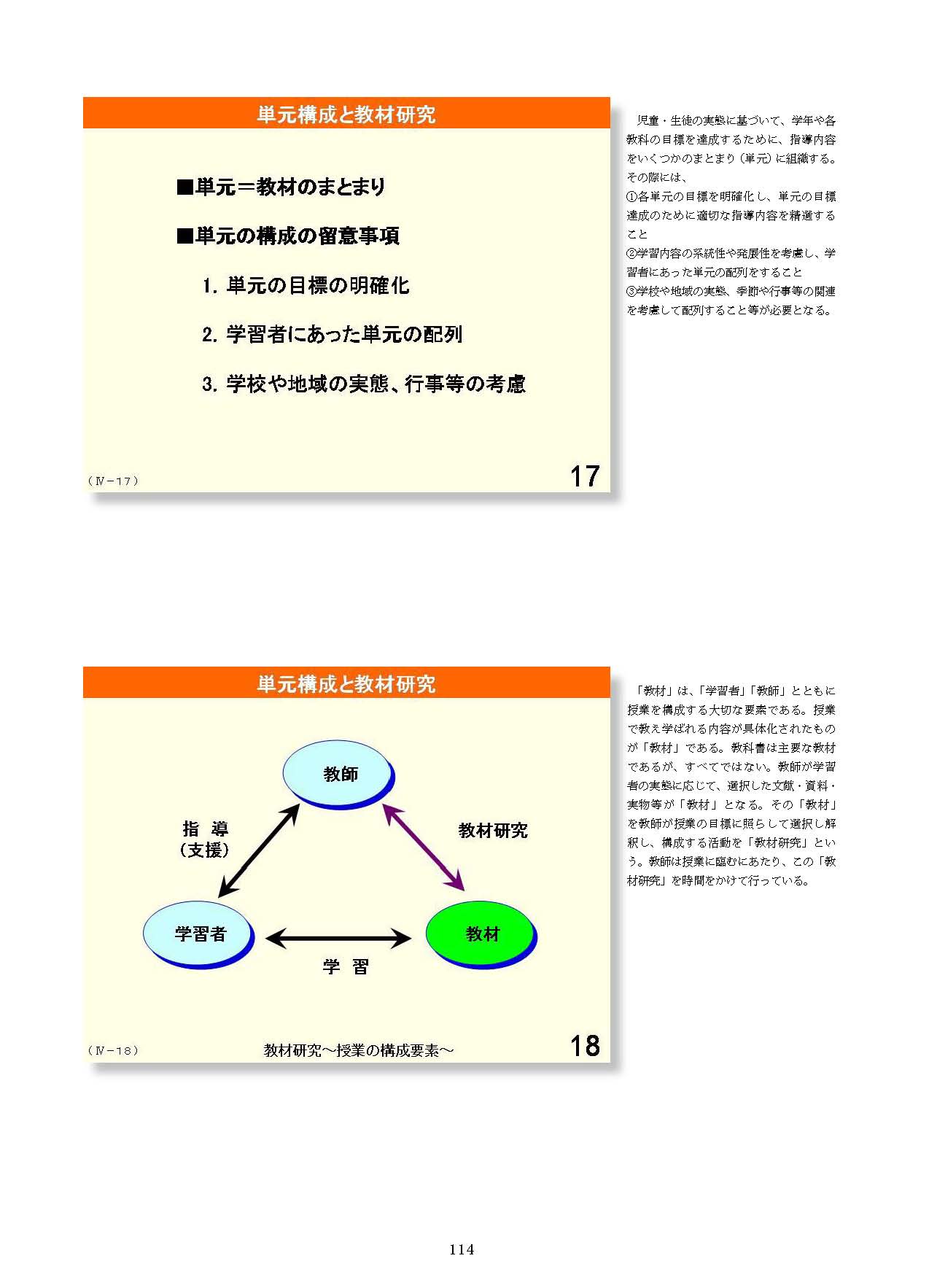 Ⅳ　教育課程の編成と実施