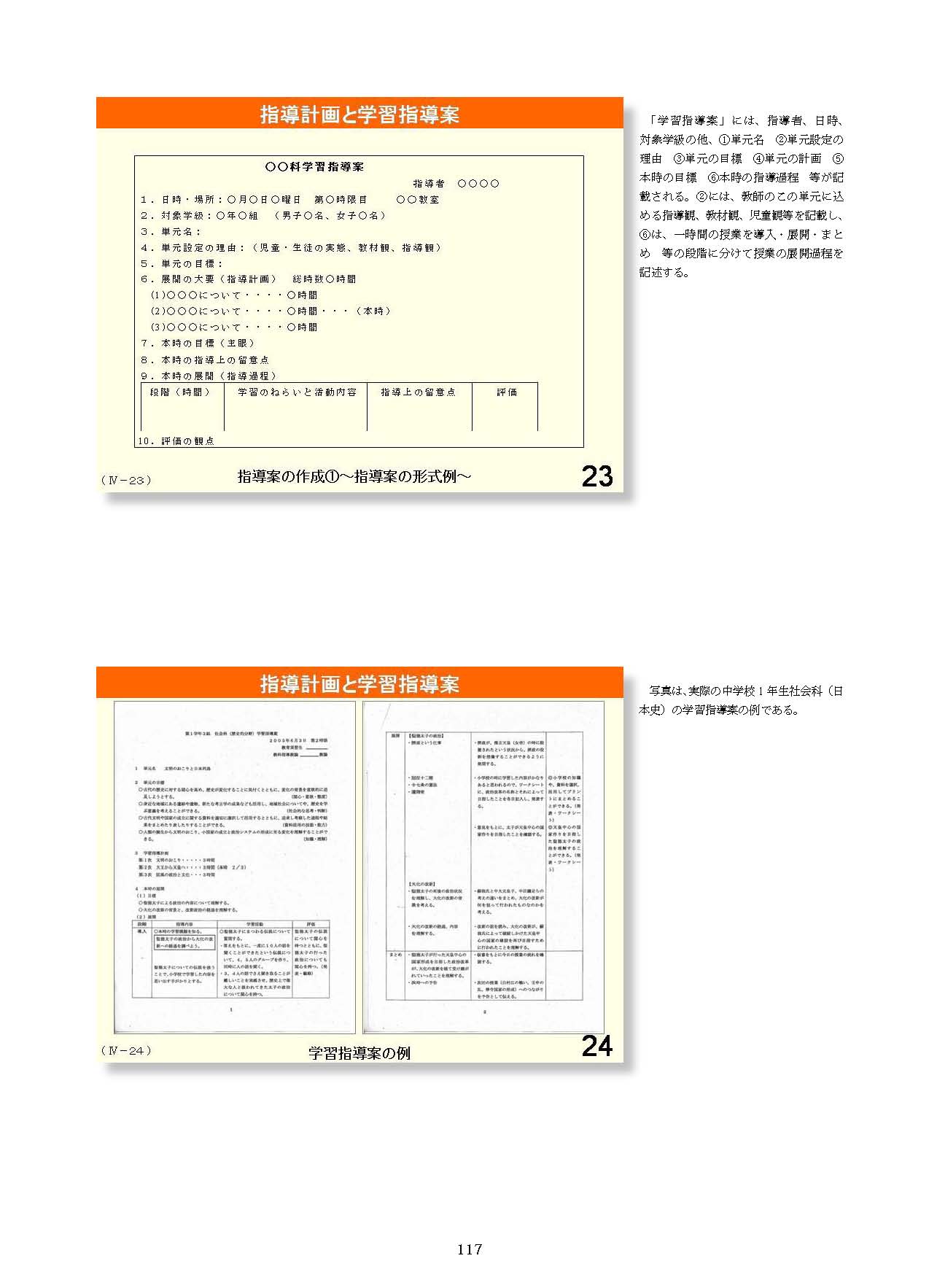 Ⅳ　教育課程の編成と実施