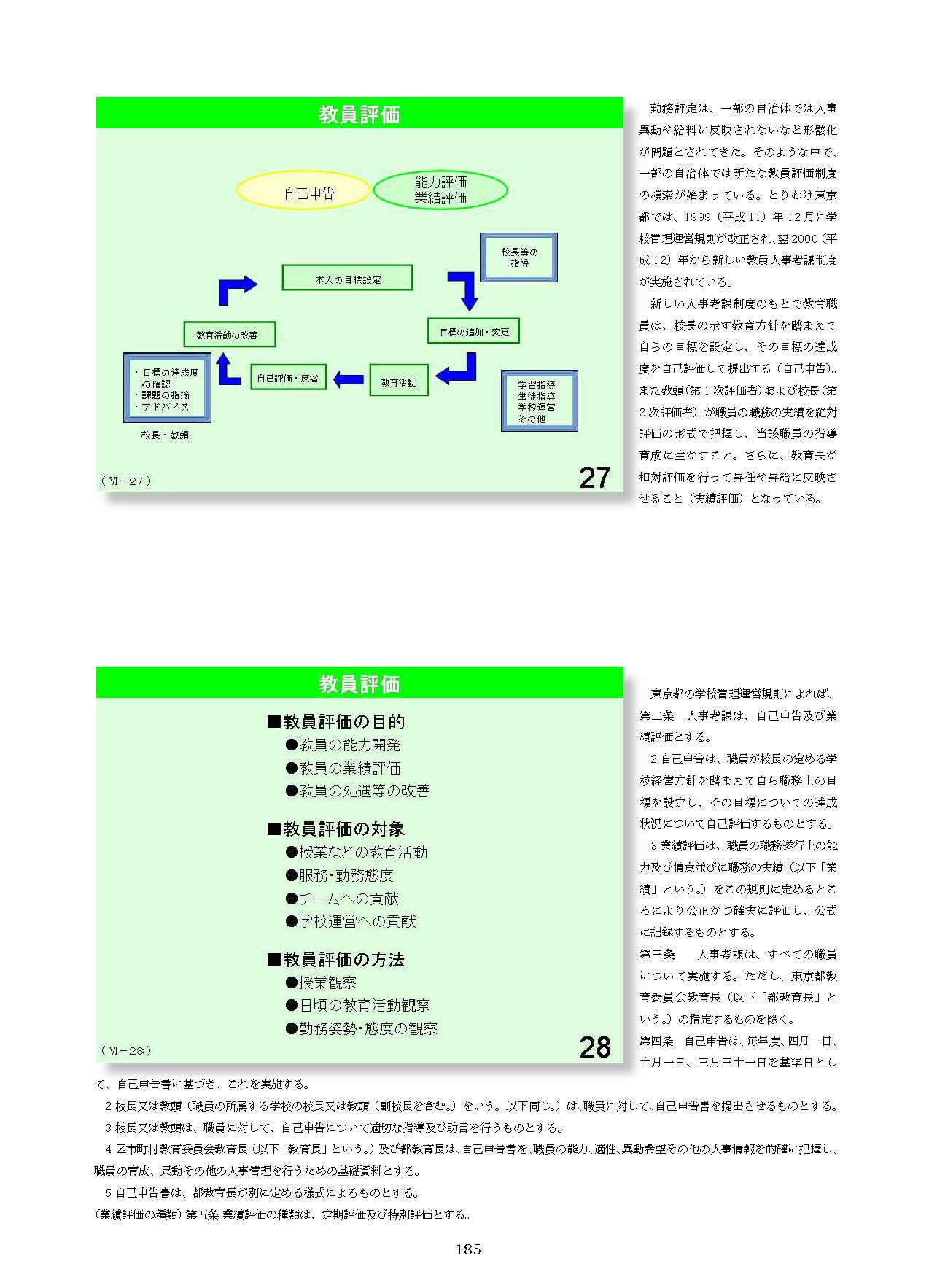 Ⅵ　学校経営