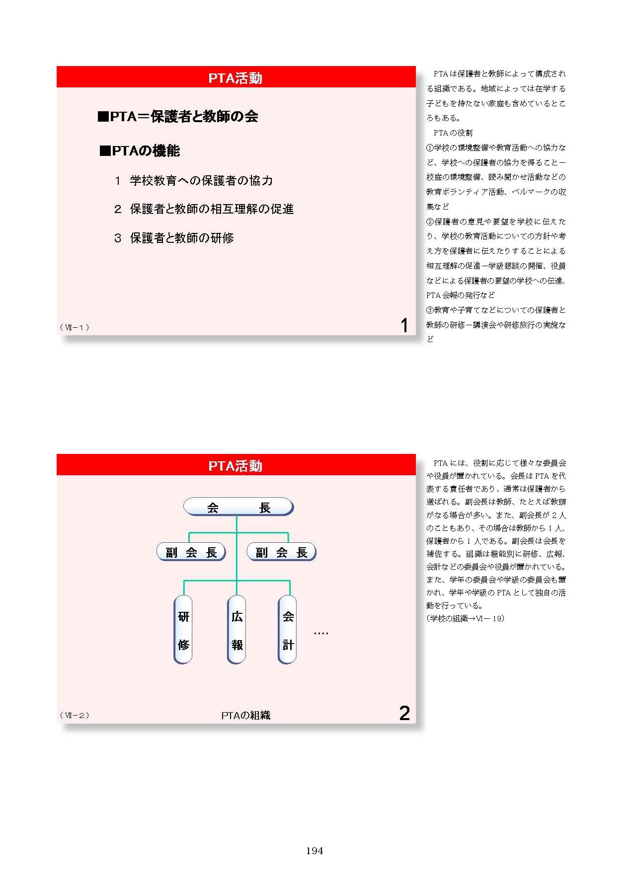 Ⅶ　学校と地域・保護者との連携