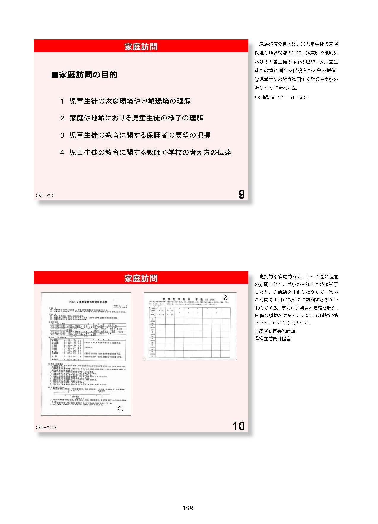 Ⅶ　学校と地域・保護者との連携