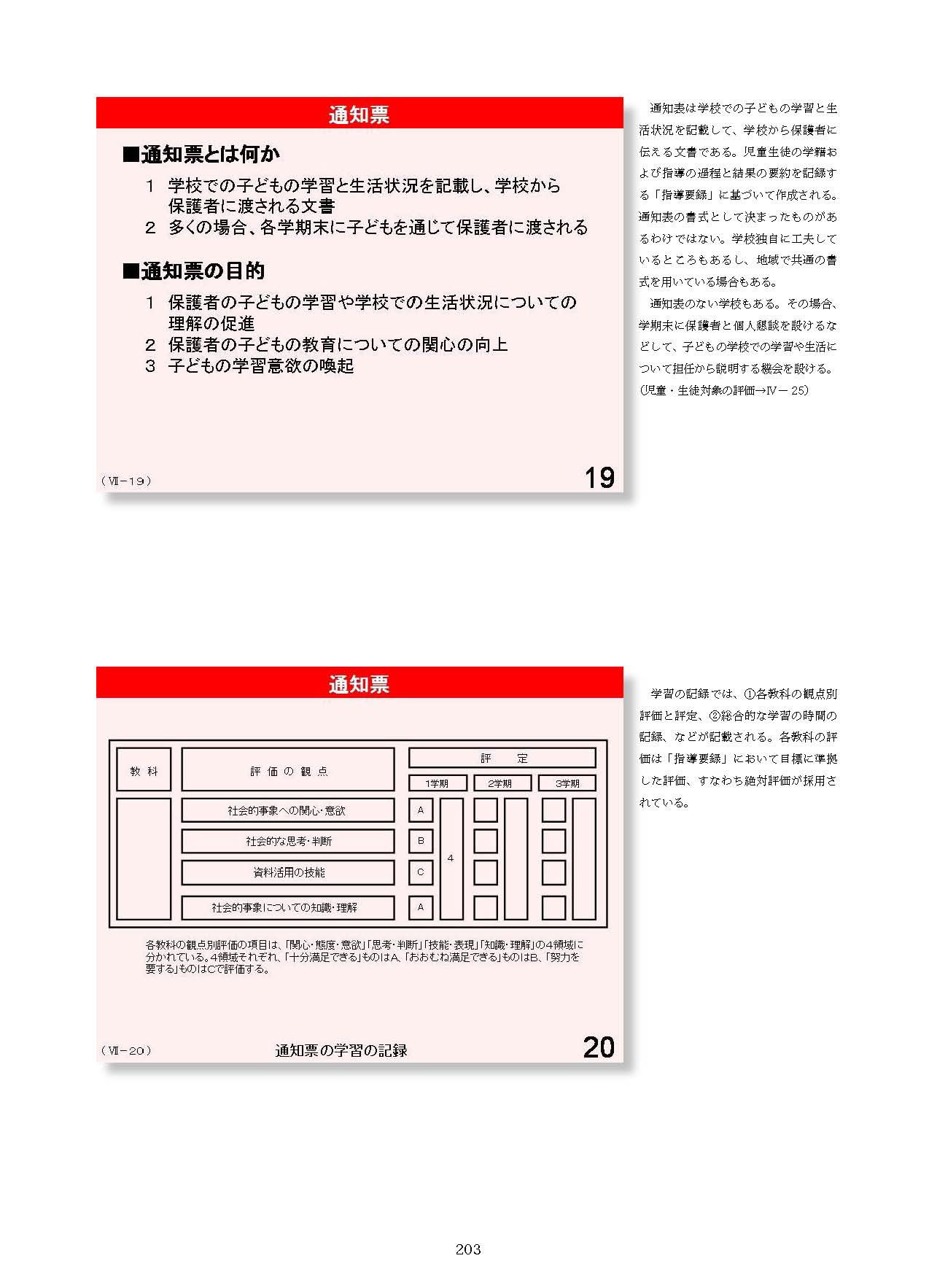 Ⅶ　学校と地域・保護者との連携