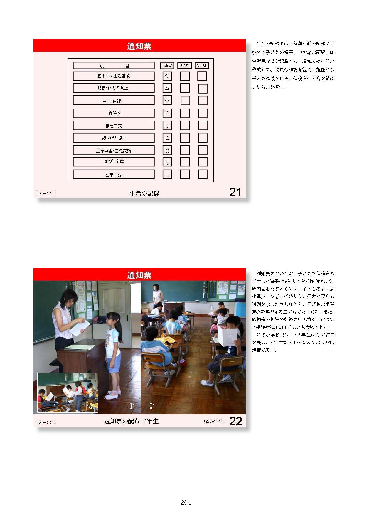 Ⅶ　学校と地域・保護者との連携