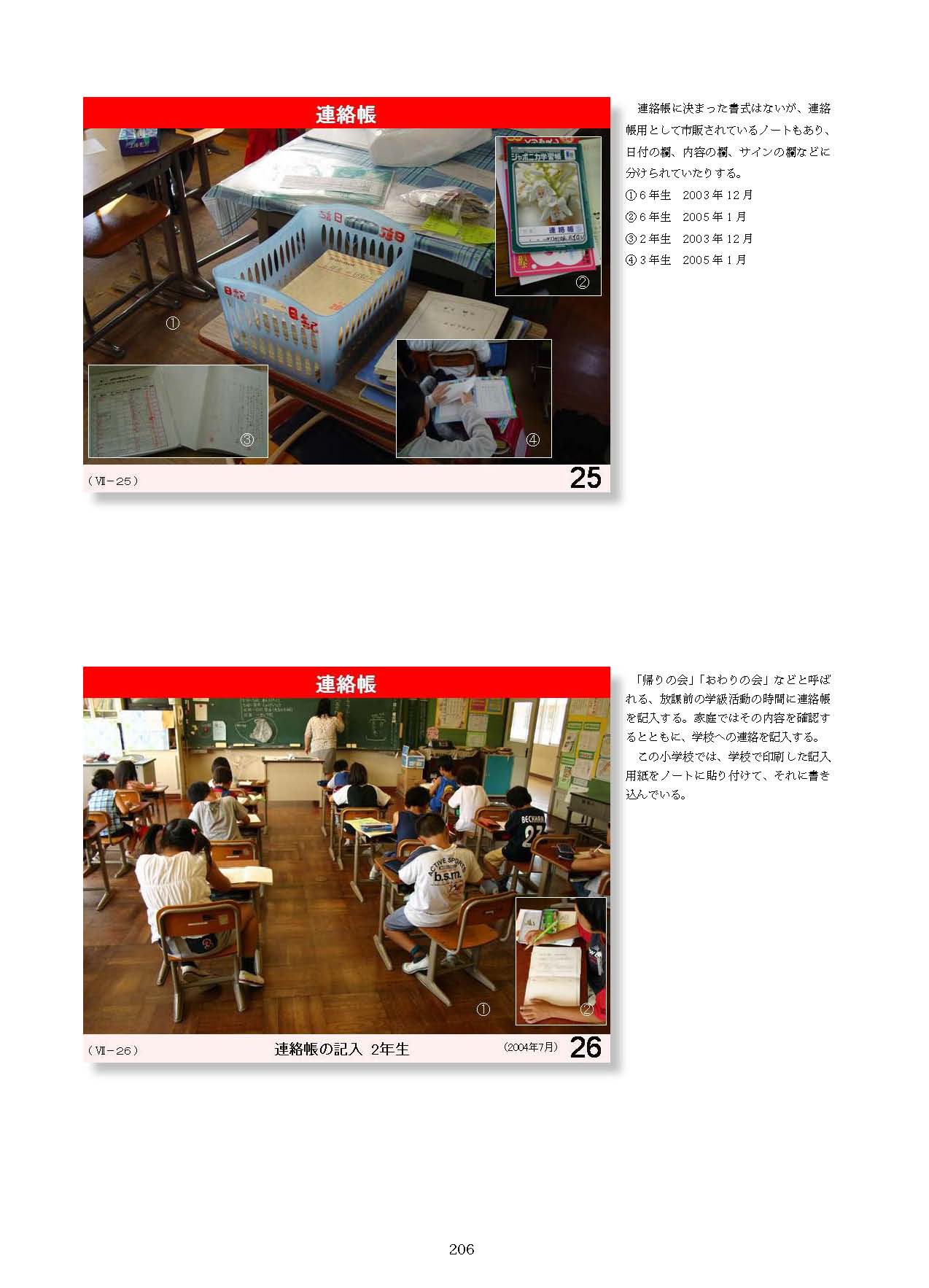 Ⅶ　学校と地域・保護者との連携