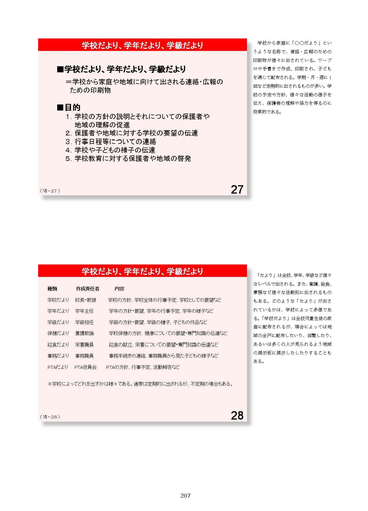 Ⅶ　学校と地域・保護者との連携