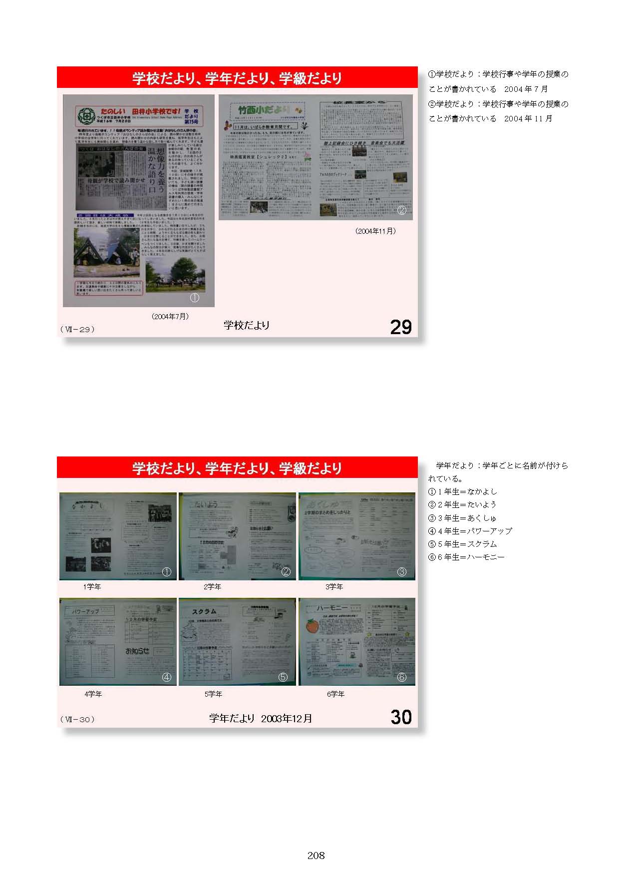 Ⅶ　学校と地域・保護者との連携