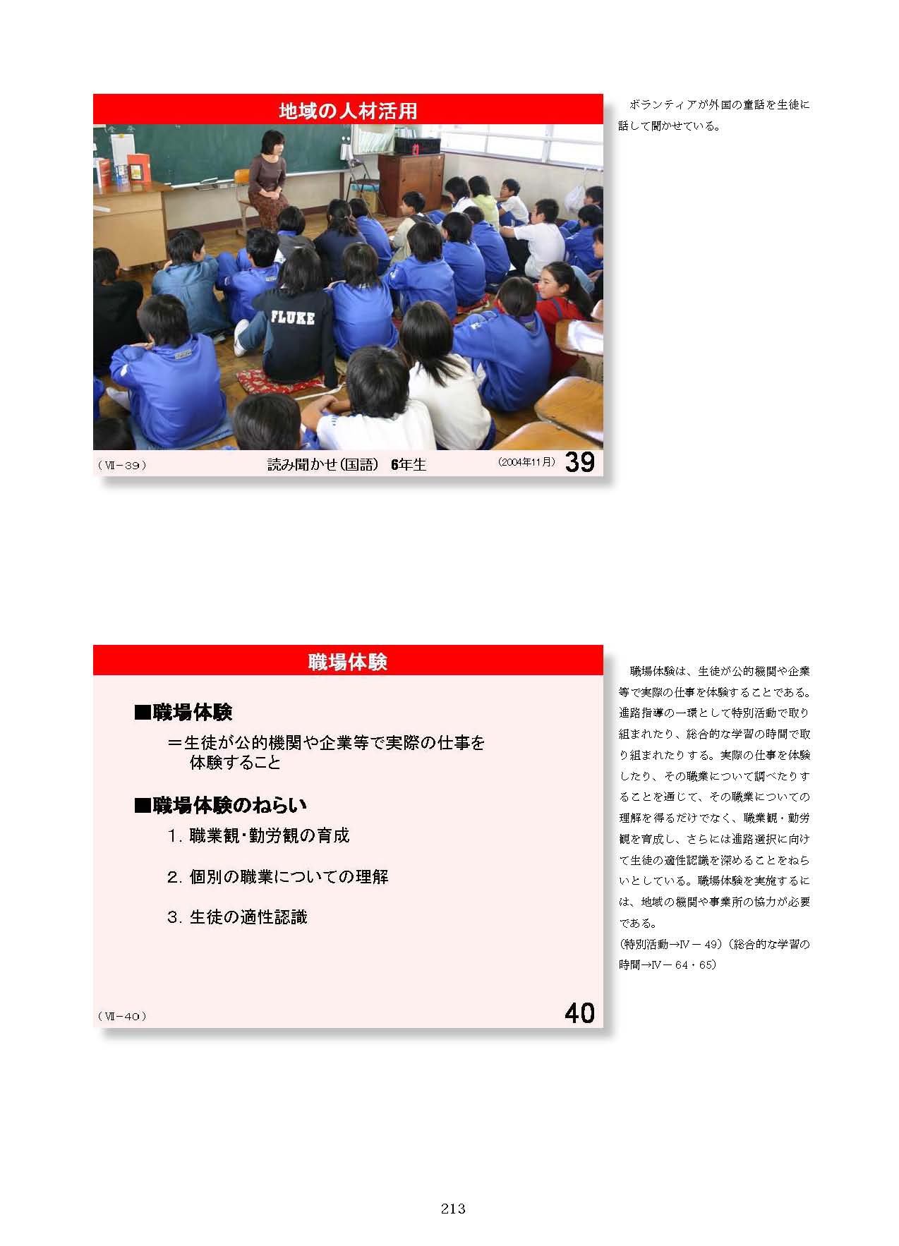 Ⅶ　学校と地域・保護者との連携