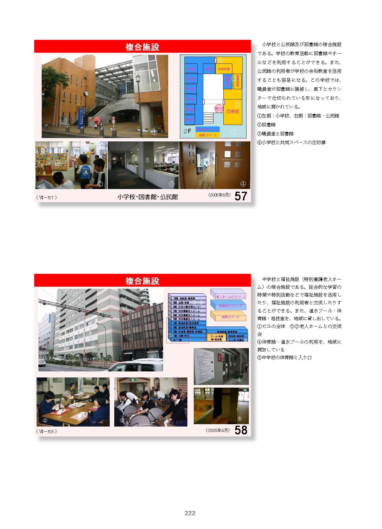 Ⅶ　学校と地域・保護者との連携