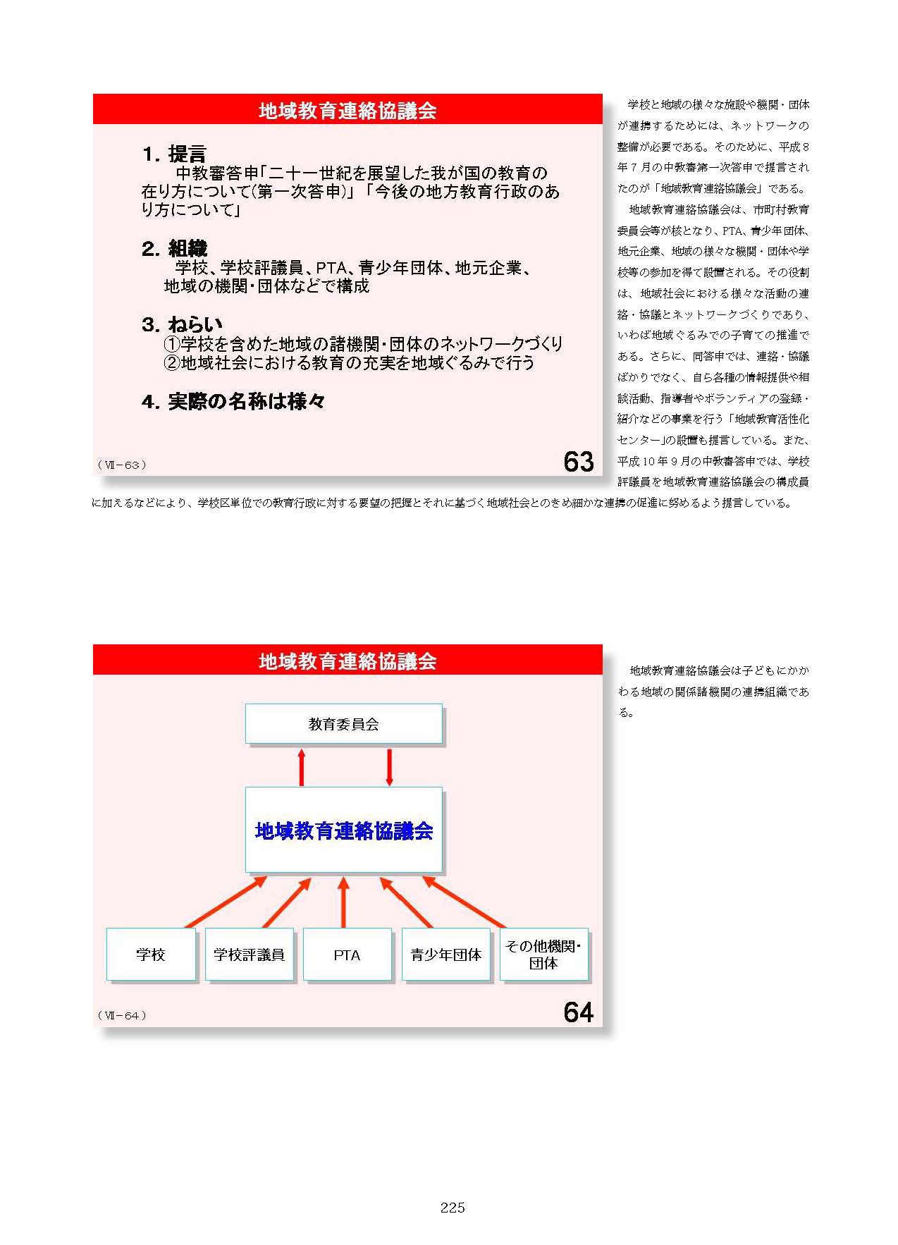 Ⅶ　学校と地域・保護者との連携