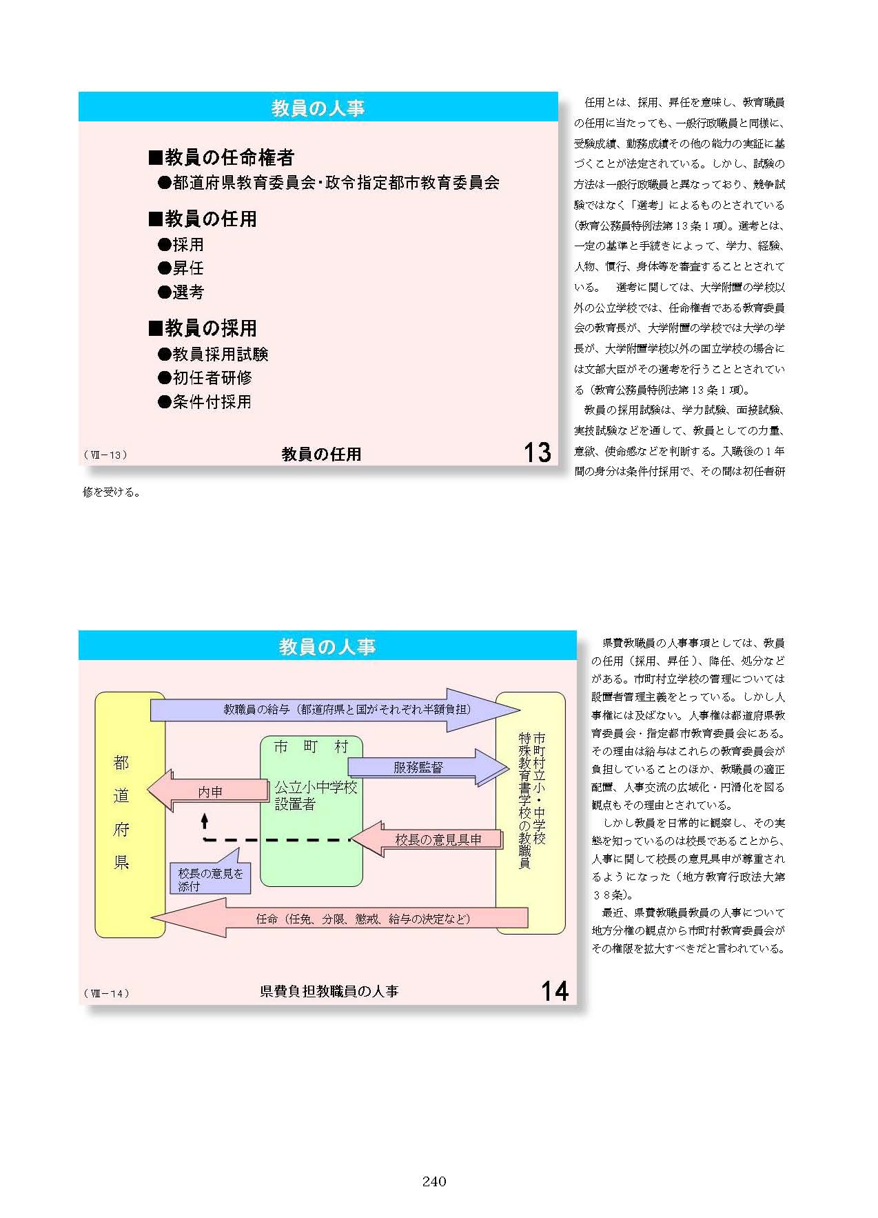 Ⅷ　教員資格・養成・任用・研修