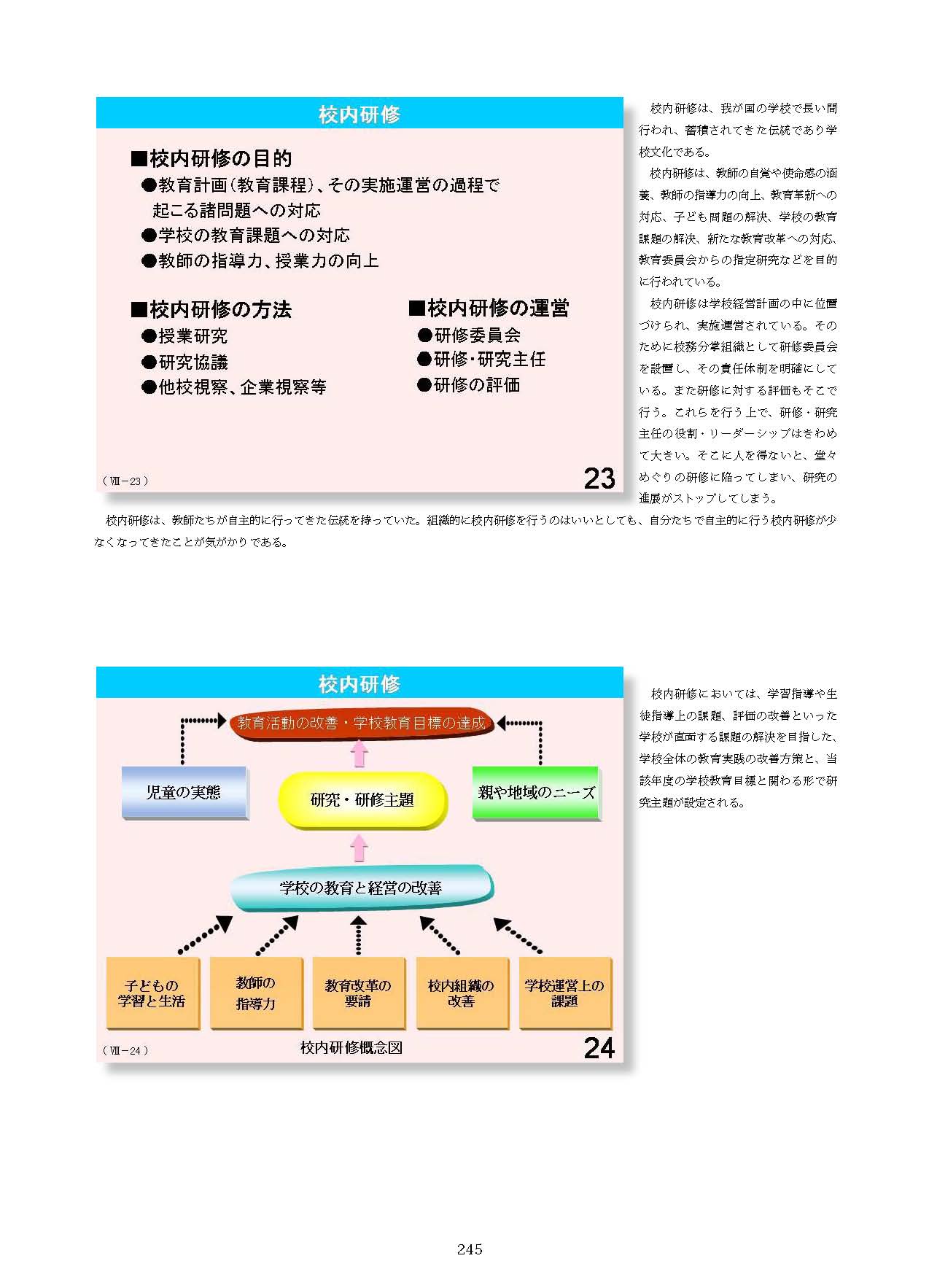 Ⅷ　教員資格・養成・任用・研修