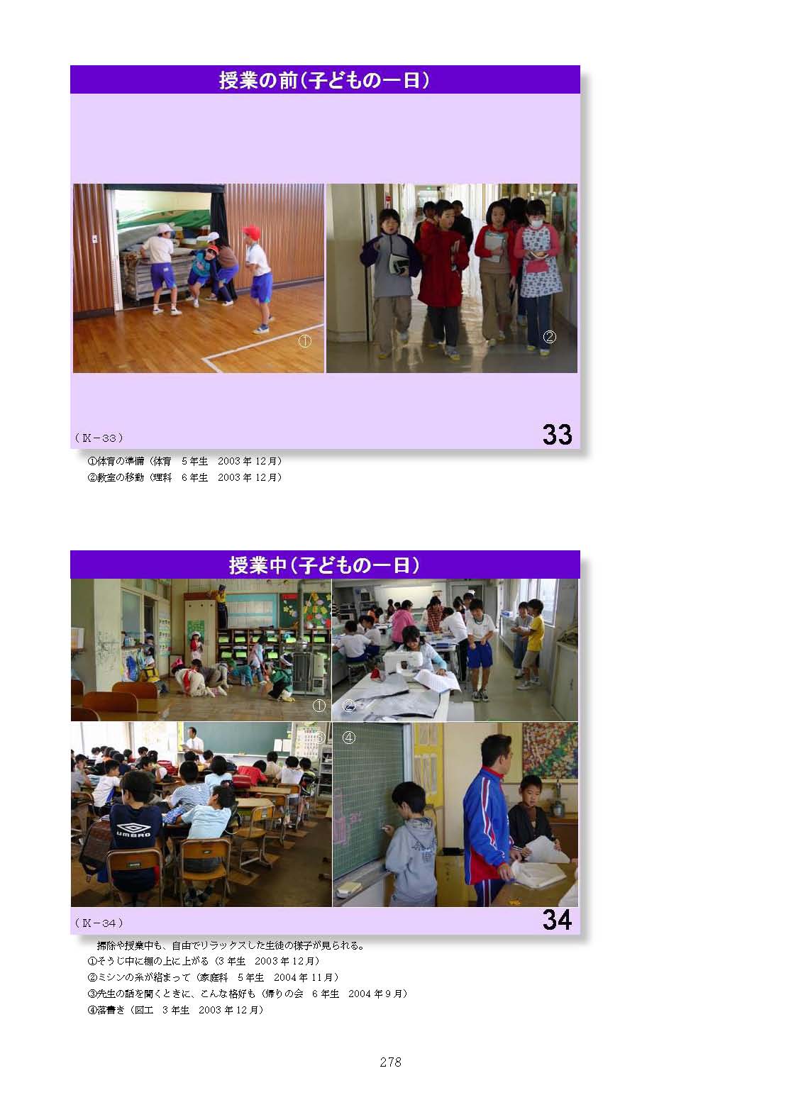 Ⅸ　学校の生活と文化