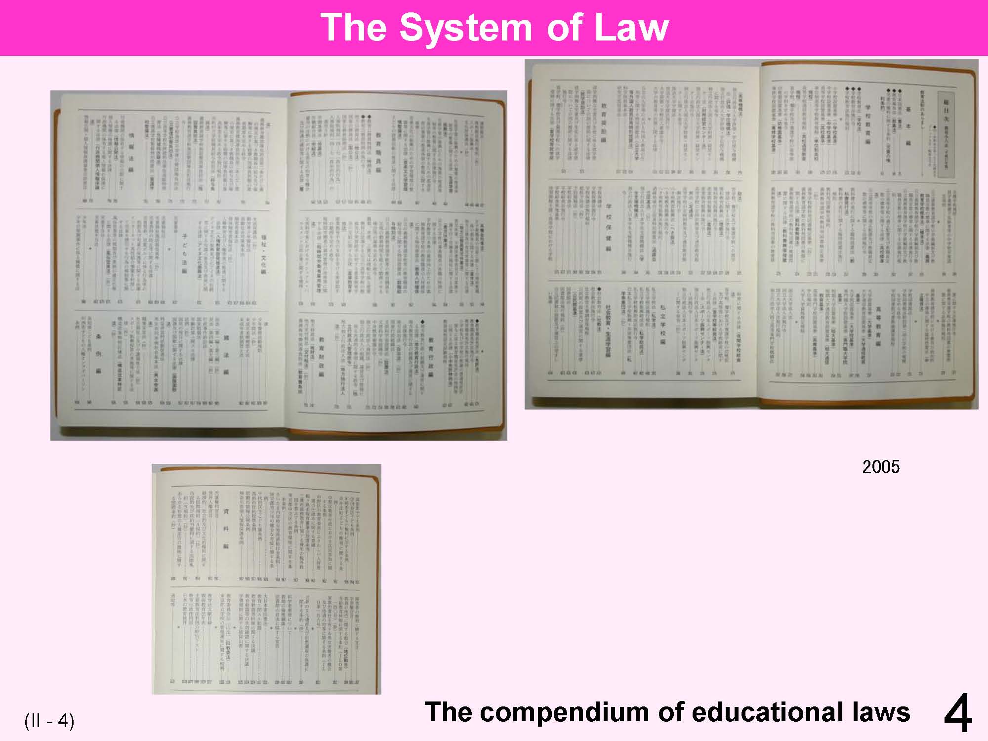 II Japanese Educational Administration and Finance