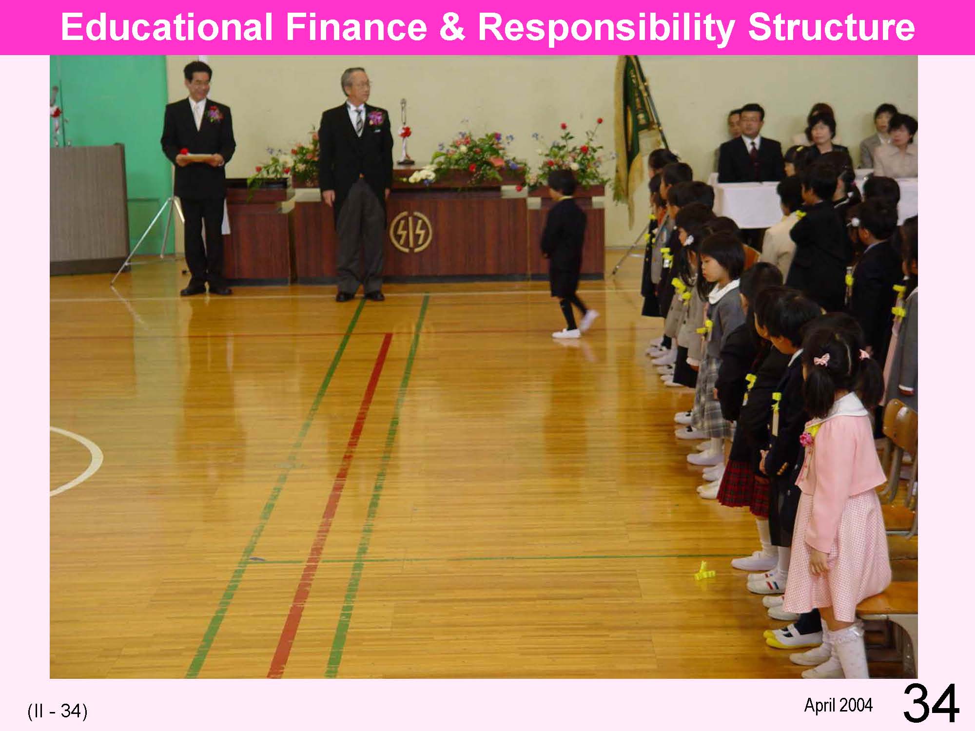 II Japanese Educational Administration and Finance