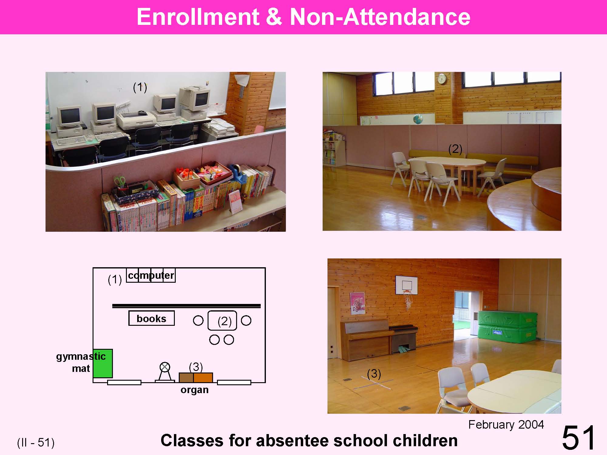 II Japanese Educational Administration and Finance