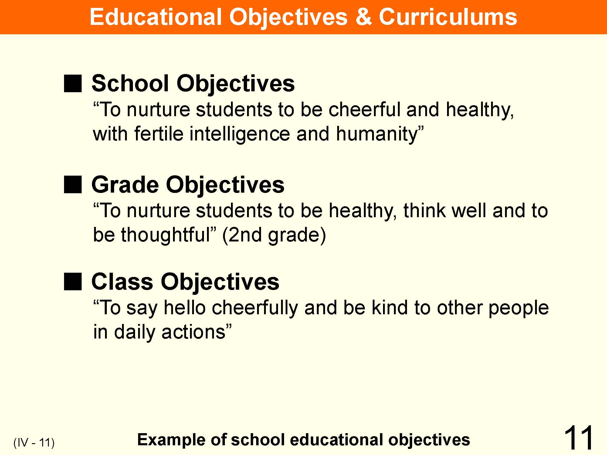 IV Organization and Implementation of Curriculum