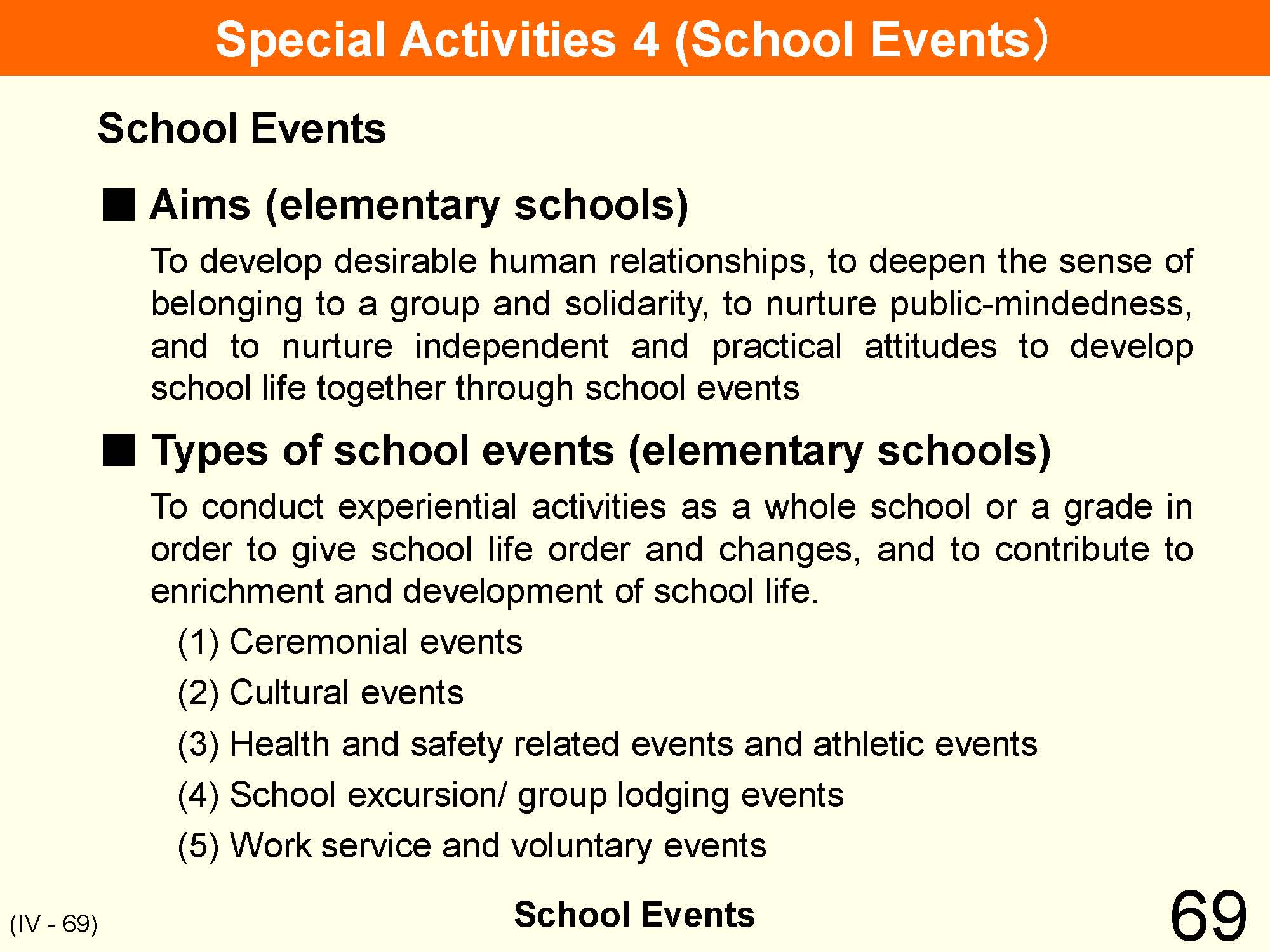 IV Organization and Implementation of Curriculum