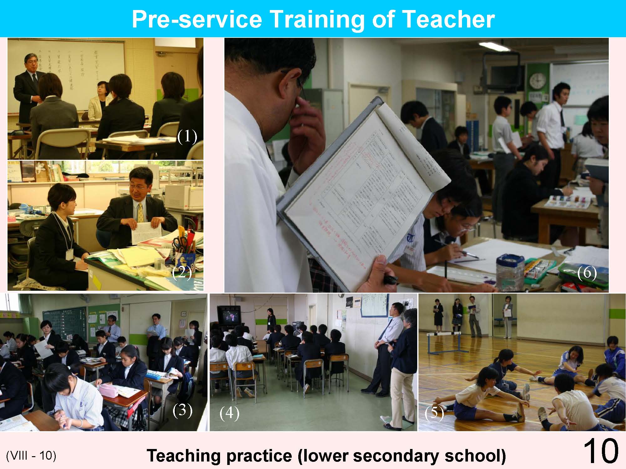 VIII Teacher's Qualifications / Training / Appointment