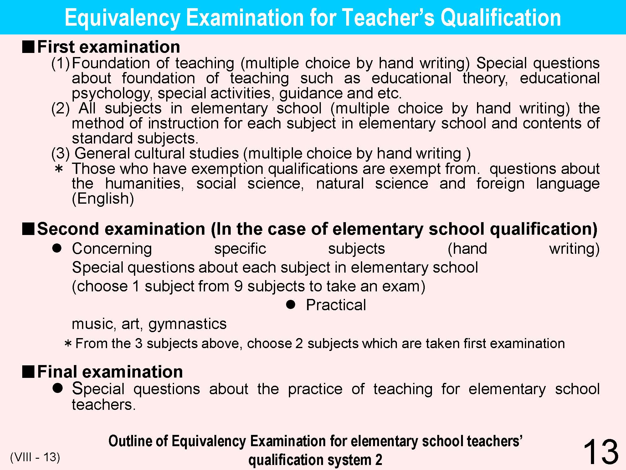 VIII Teacher's Qualifications / Training / Appointment