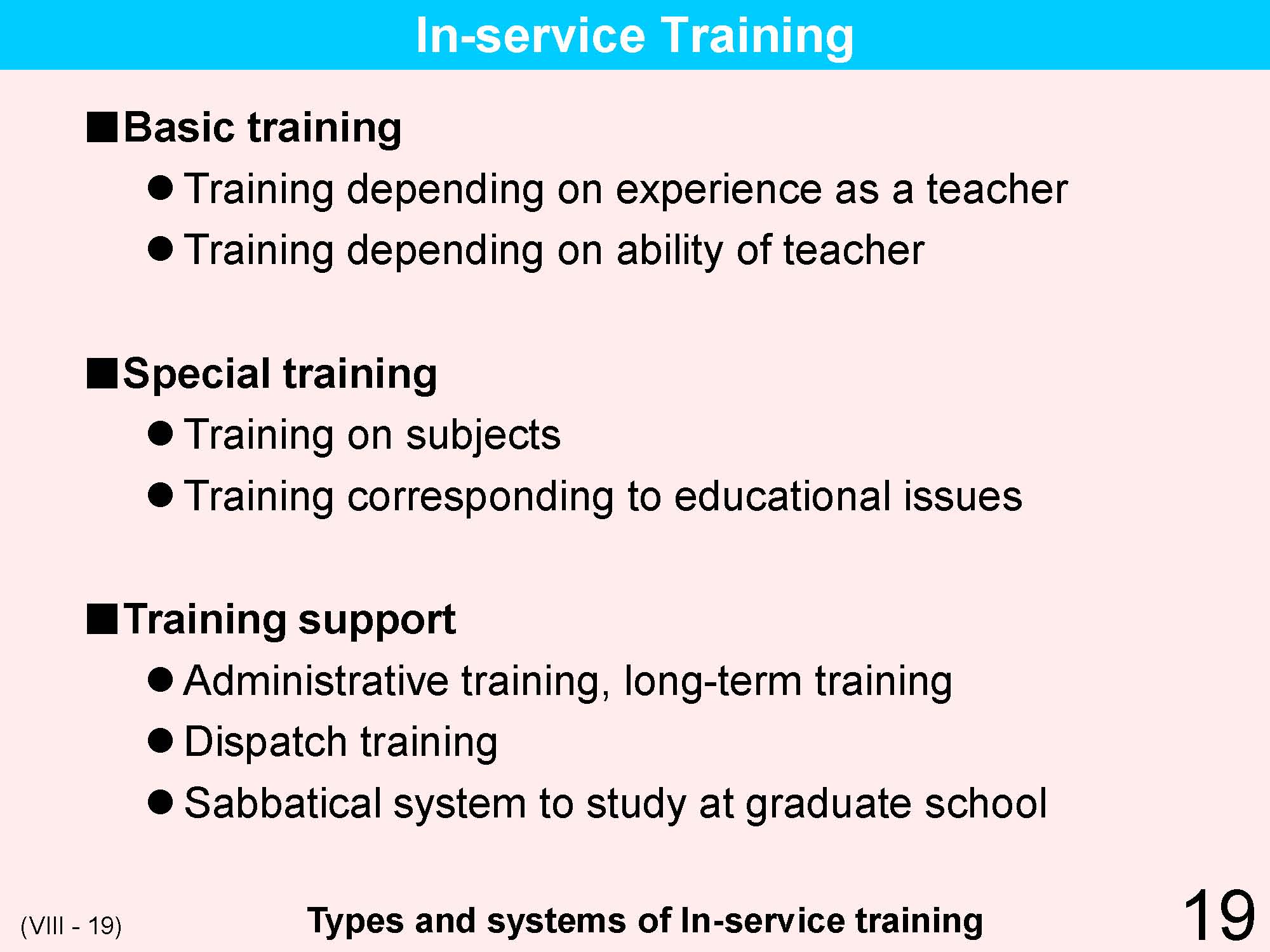 VIII Teacher's Qualifications/Training/Appointment