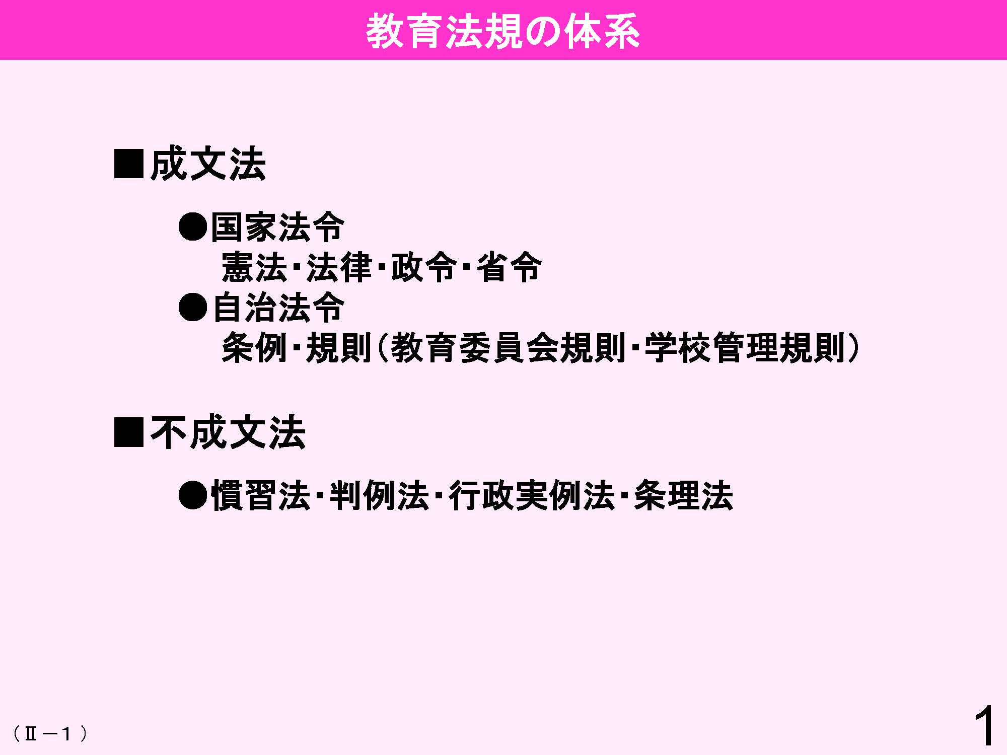 Ⅱ　日本の教育行財政