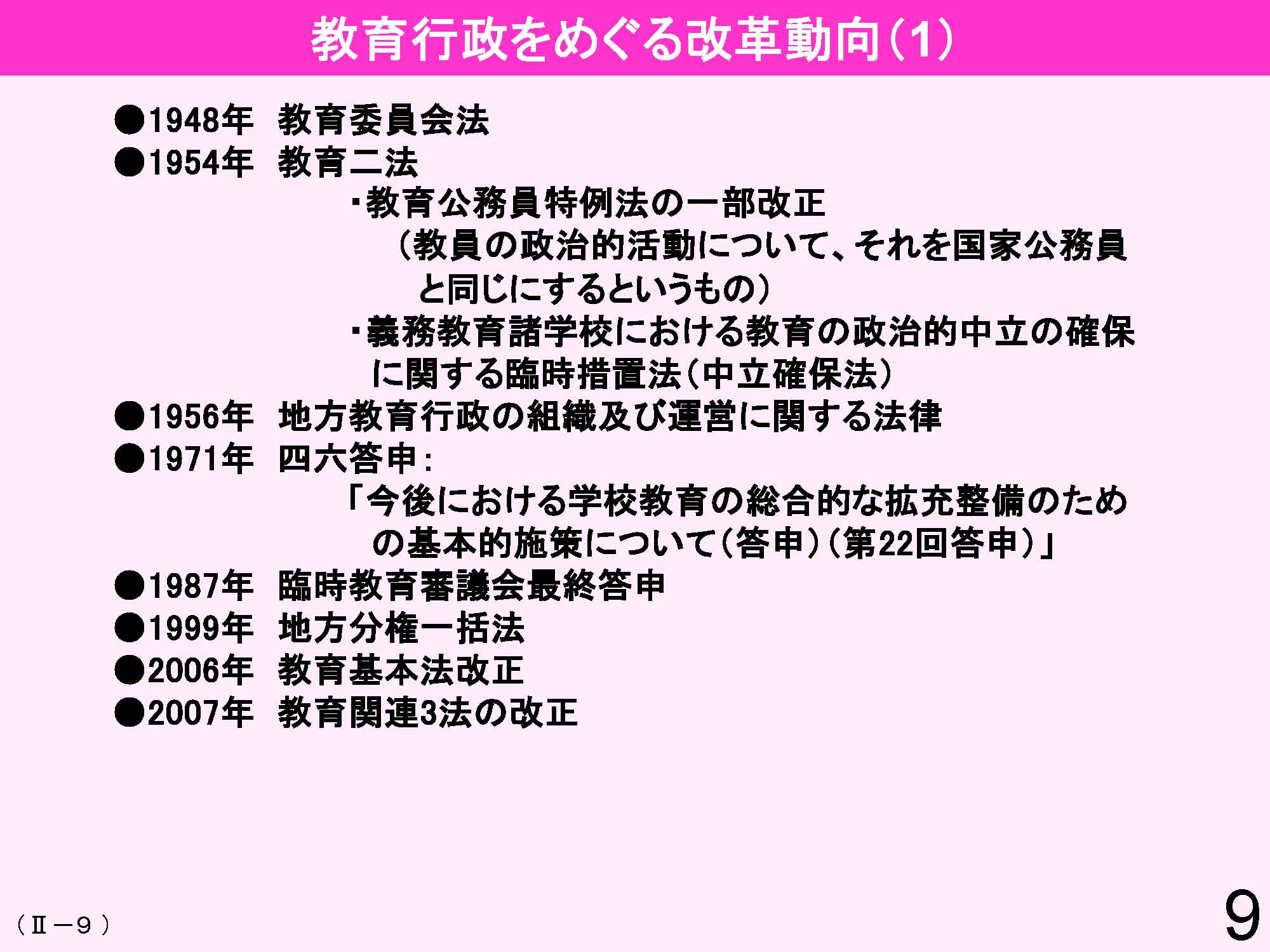 Ⅱ　日本の教育行財政