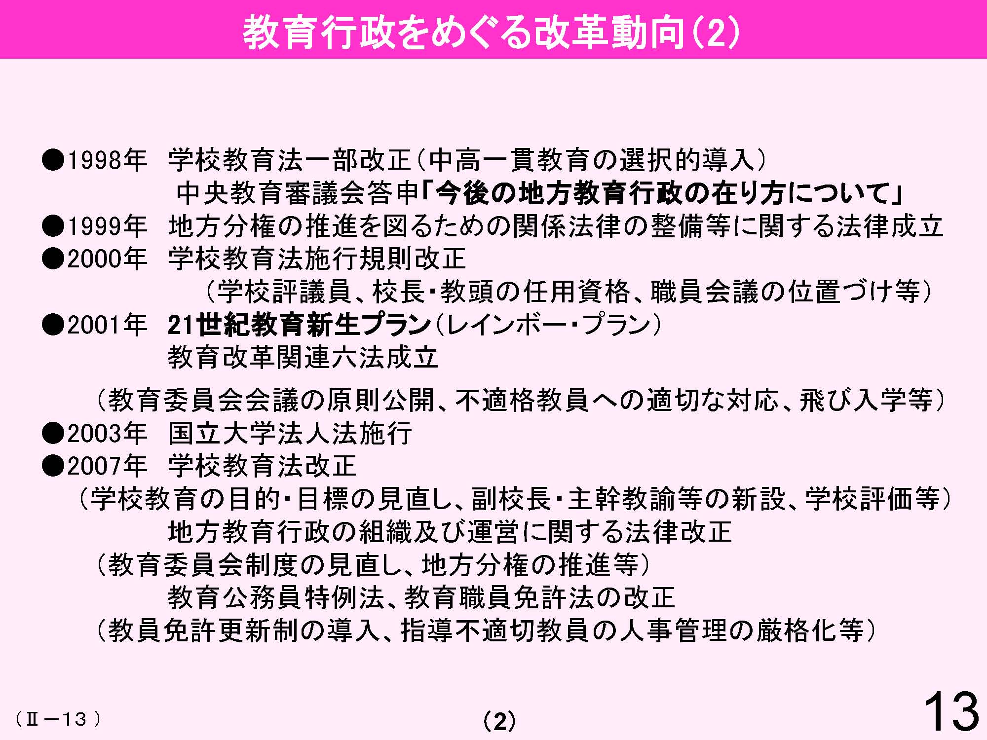 Ⅱ　日本の教育行財政