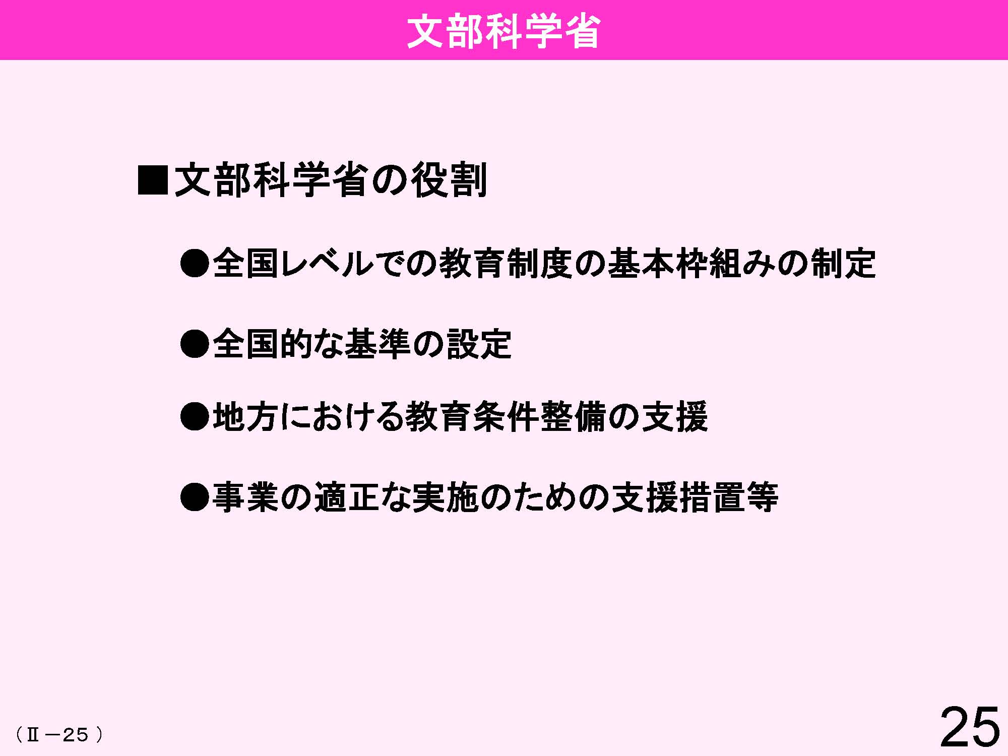 Ⅱ　日本の教育行財政