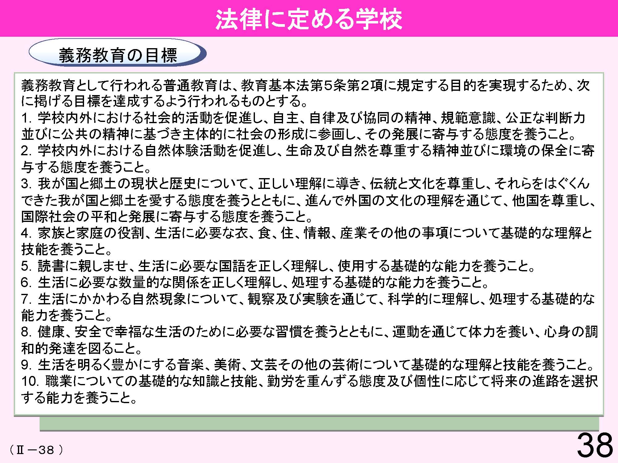 Ⅱ　日本の教育行財政