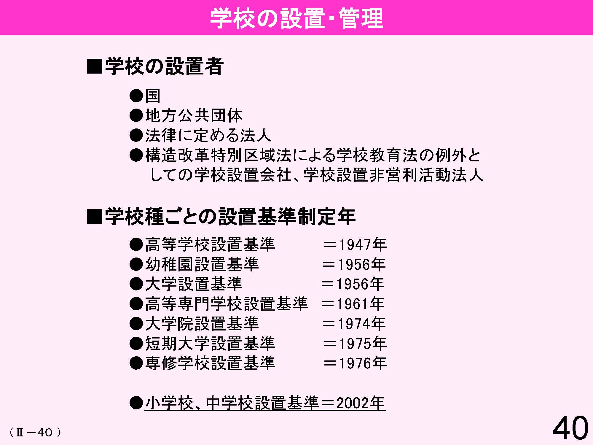 Ⅱ　日本の教育行財政