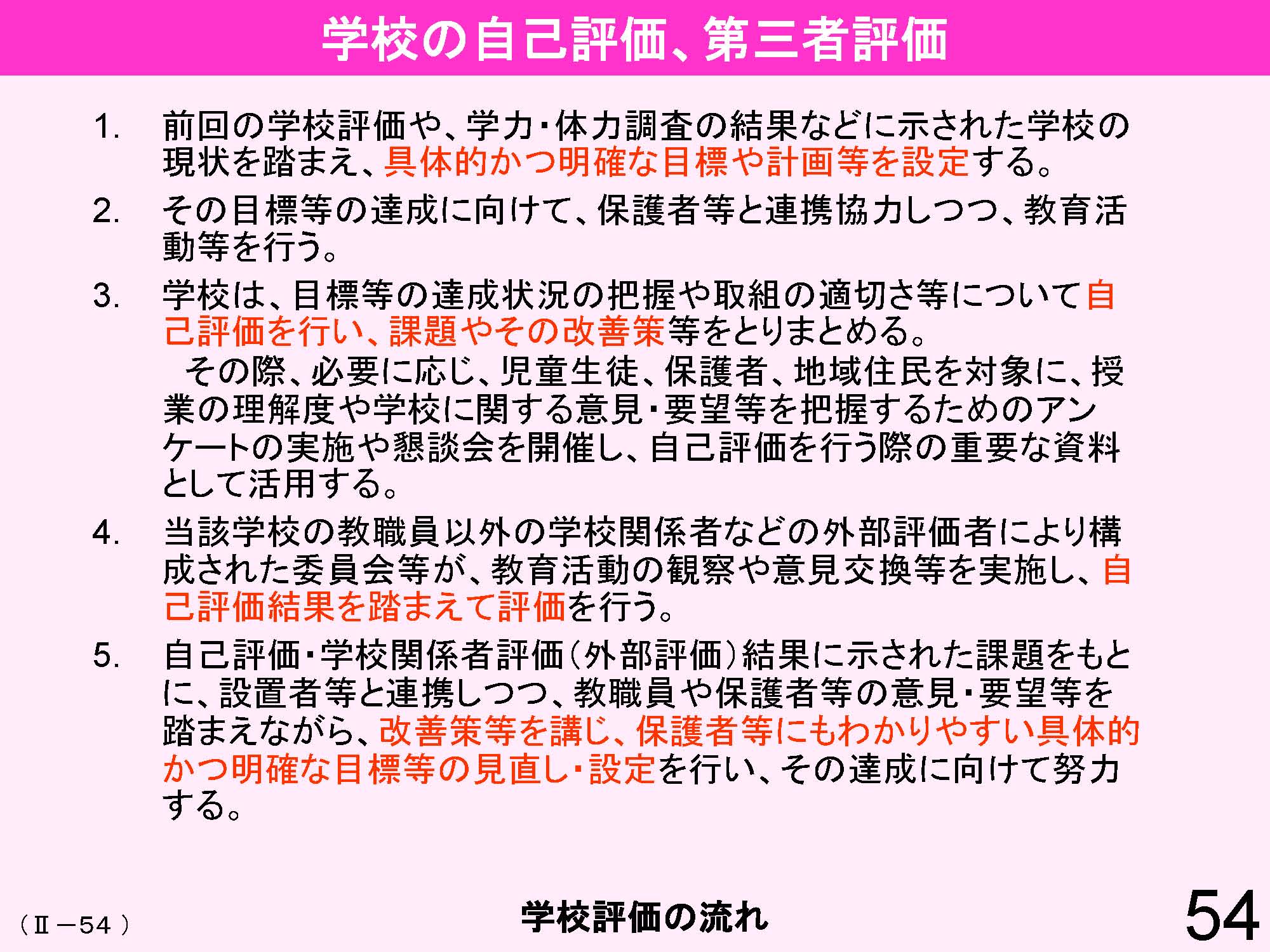 Ⅱ　日本の教育行財政