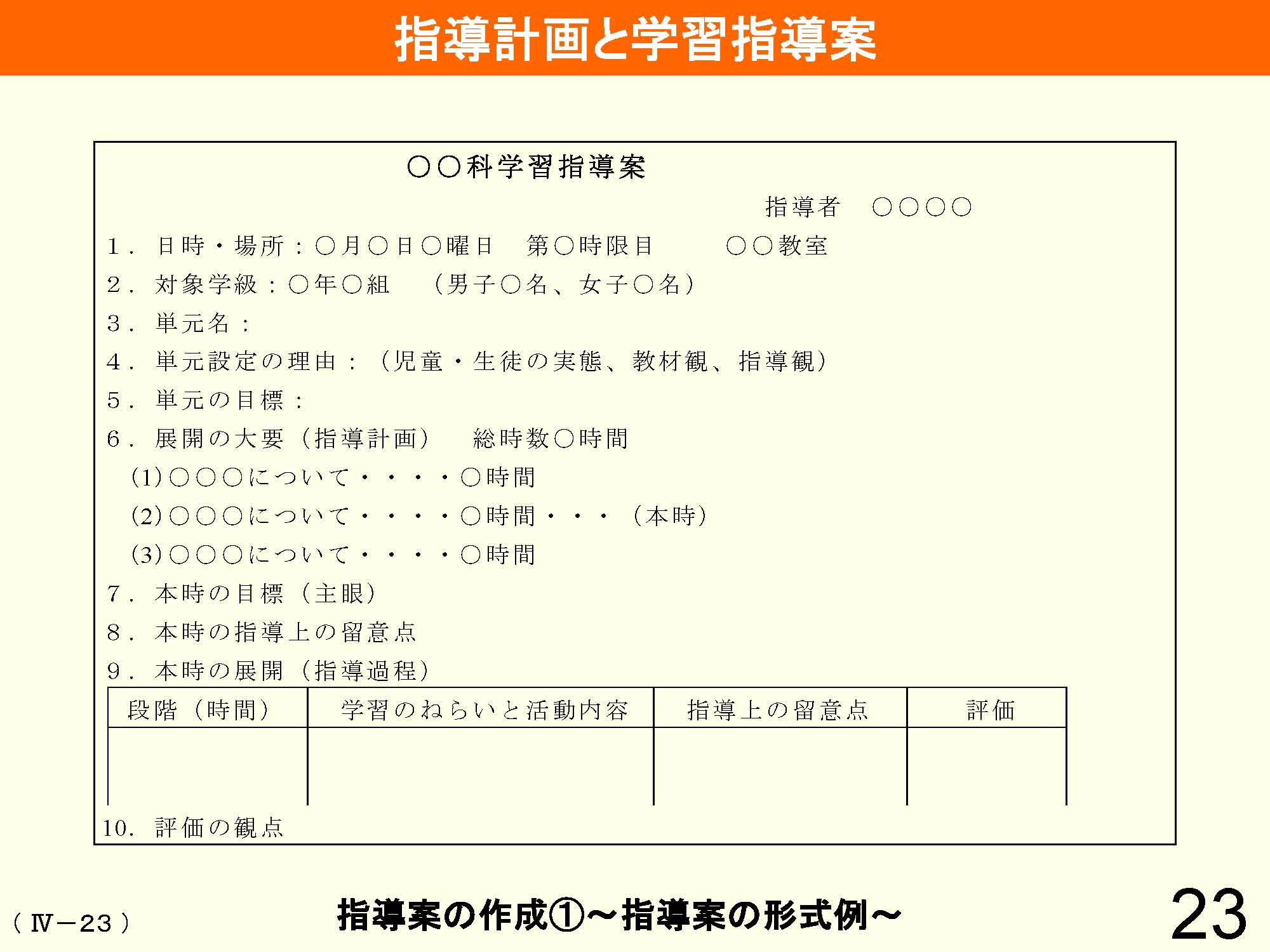 Ⅳ　教育課程の編成と実施