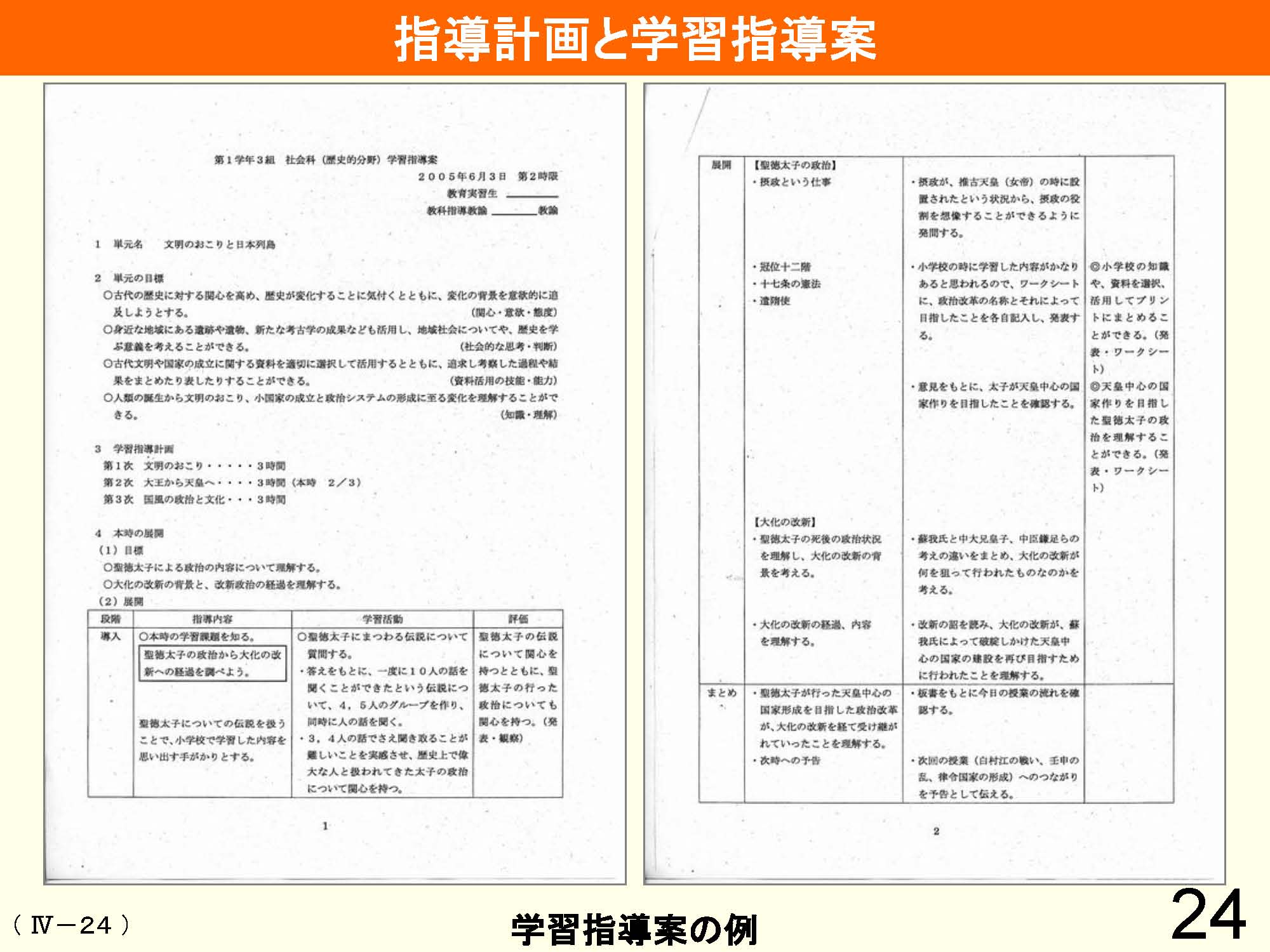 Ⅳ　教育課程の編成と実施