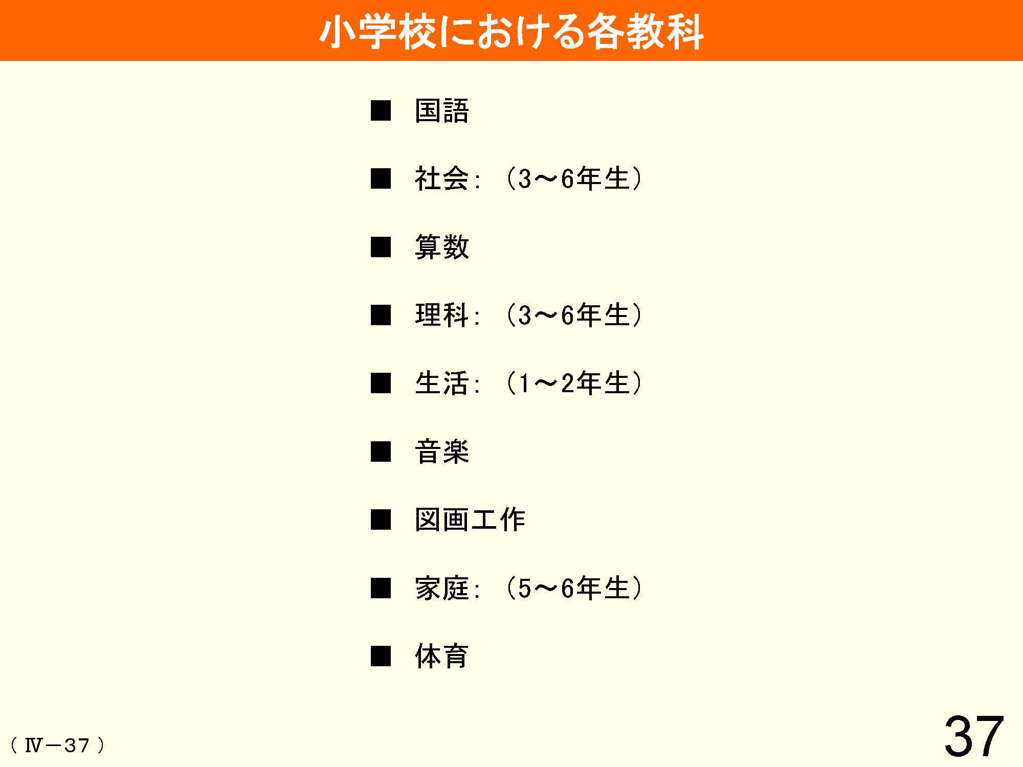 Ⅳ　教育課程の編成と実施