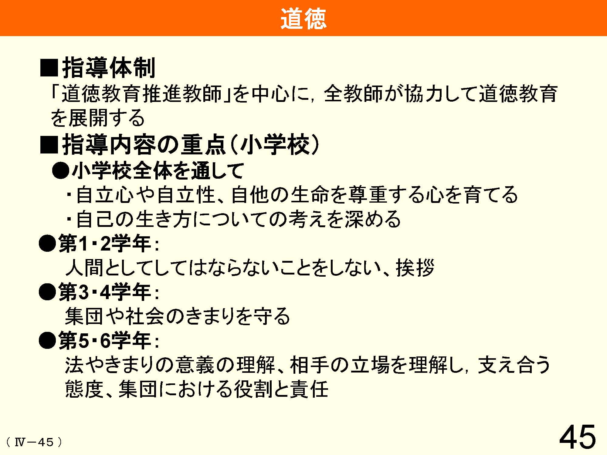 Ⅳ　教育課程の編成と実施