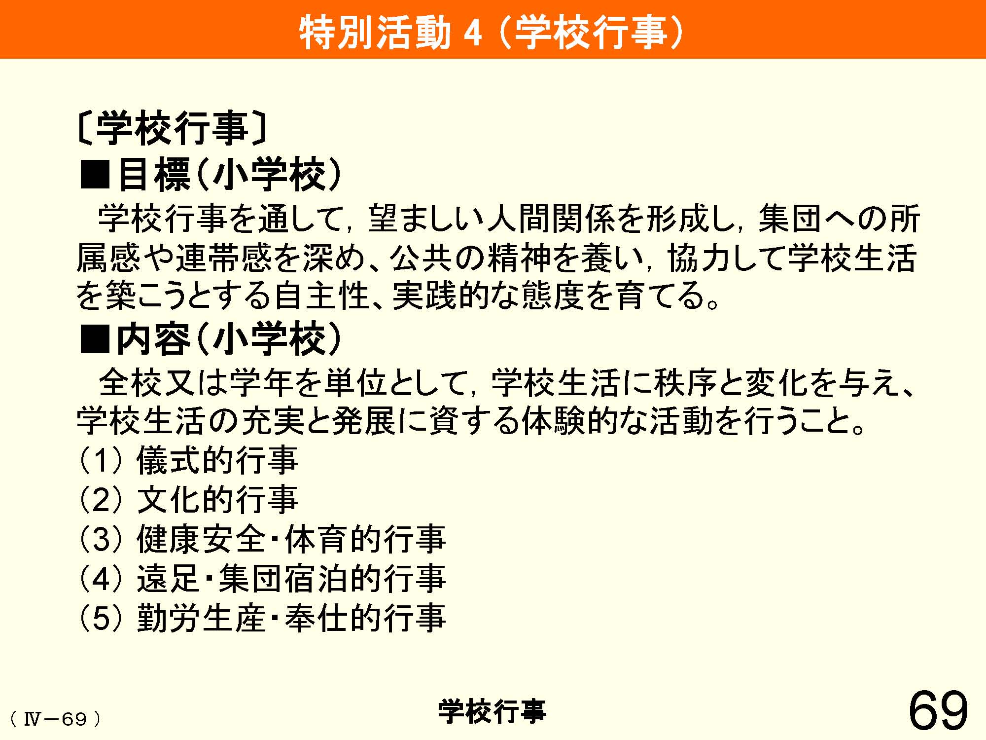 Ⅳ　教育課程の編成と実施