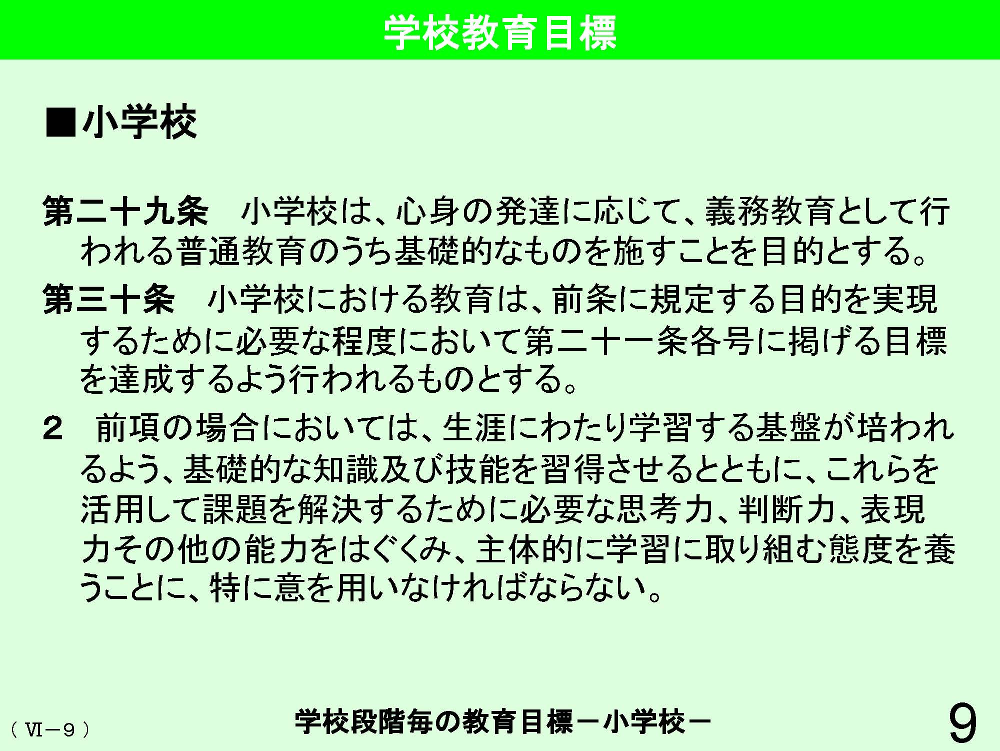 Ⅵ　学校経営