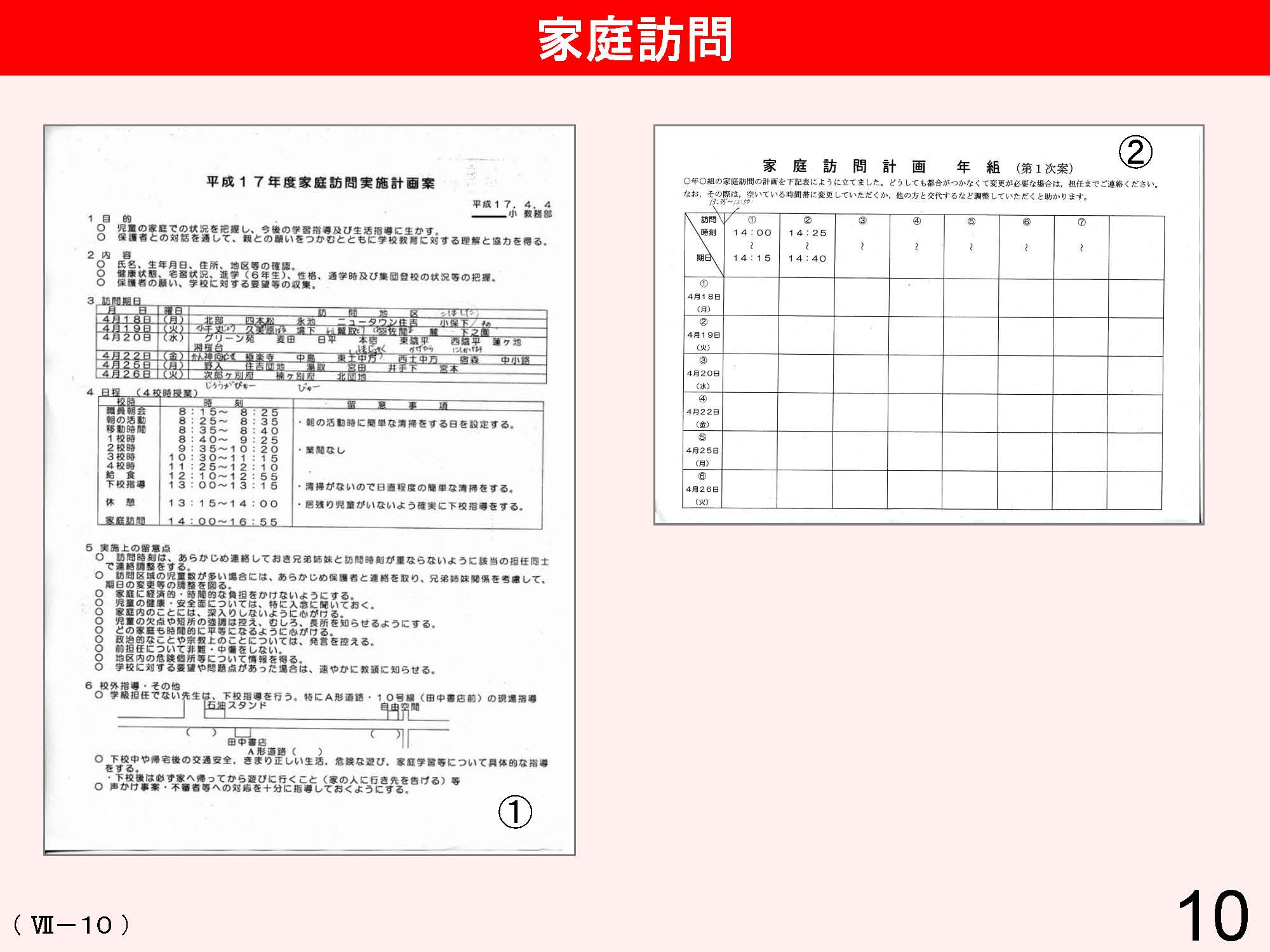 Ⅶ　学校と地域・保護者との連携