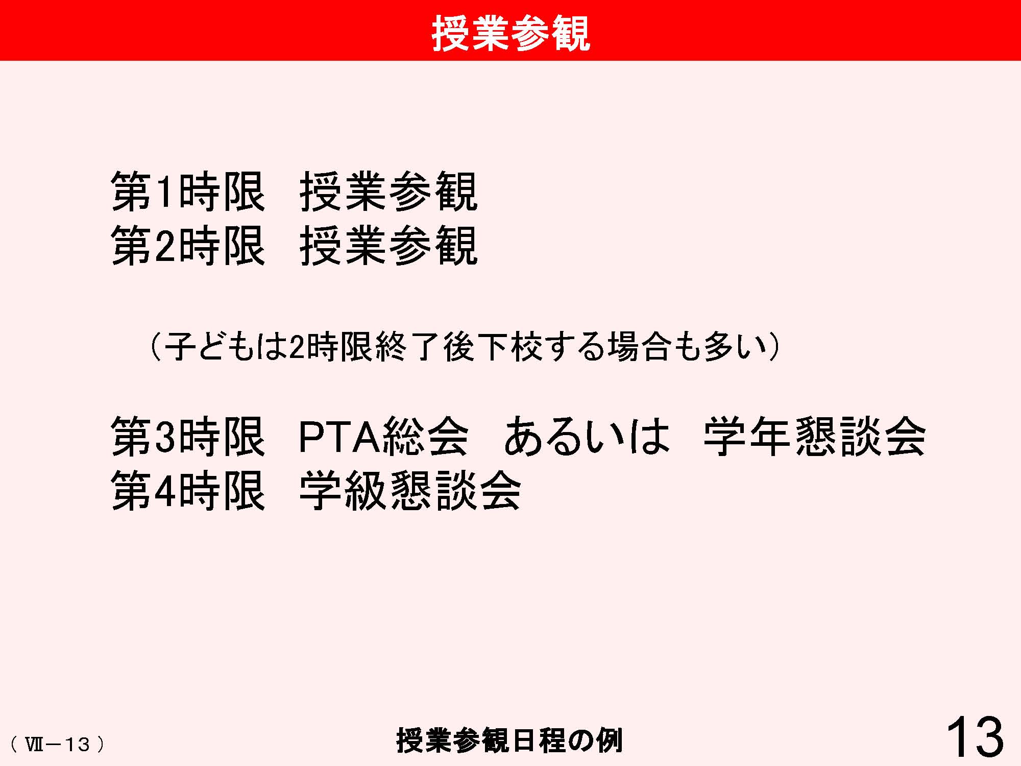 Ⅶ　学校と地域・保護者との連携